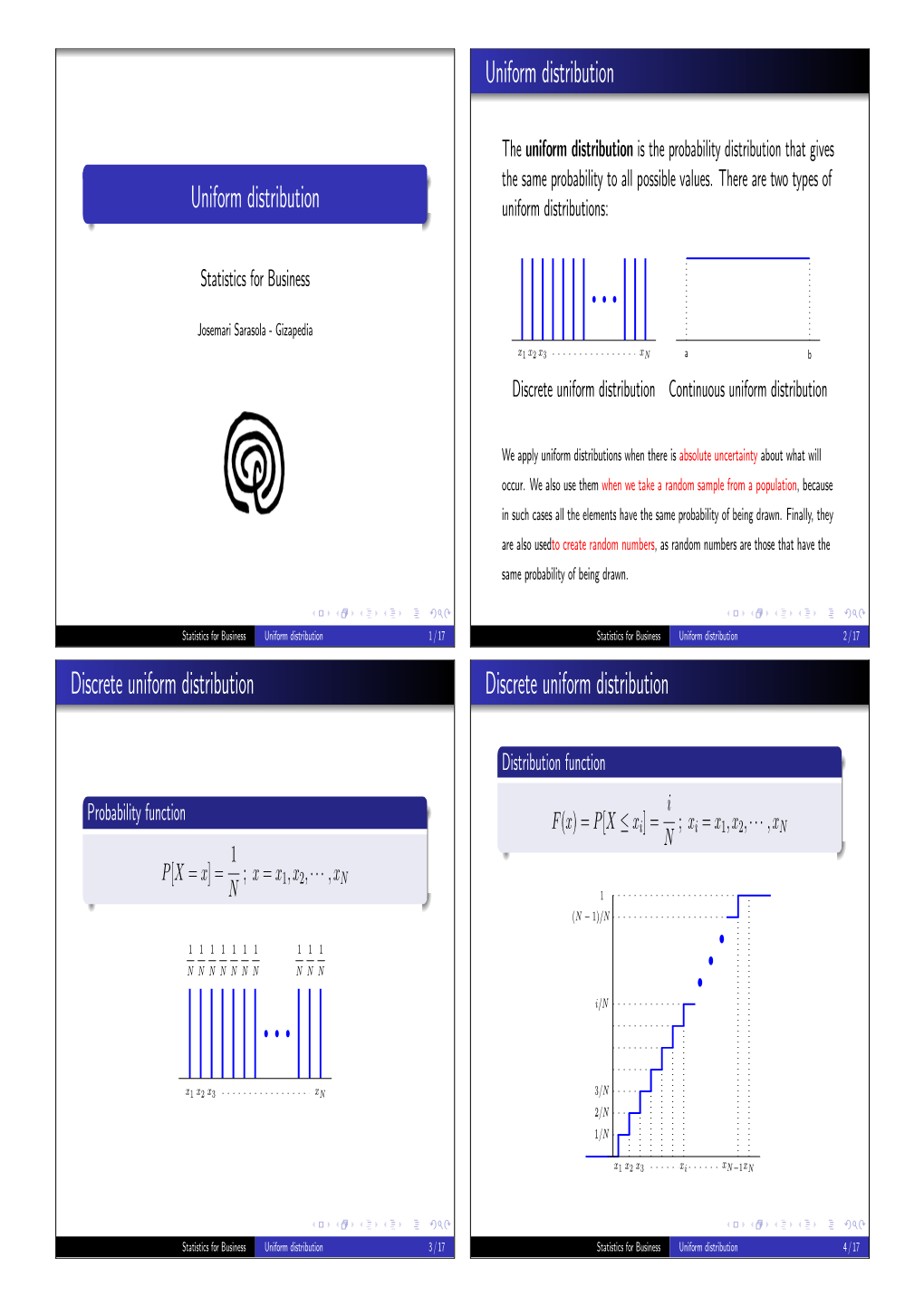 Uniform Distribution