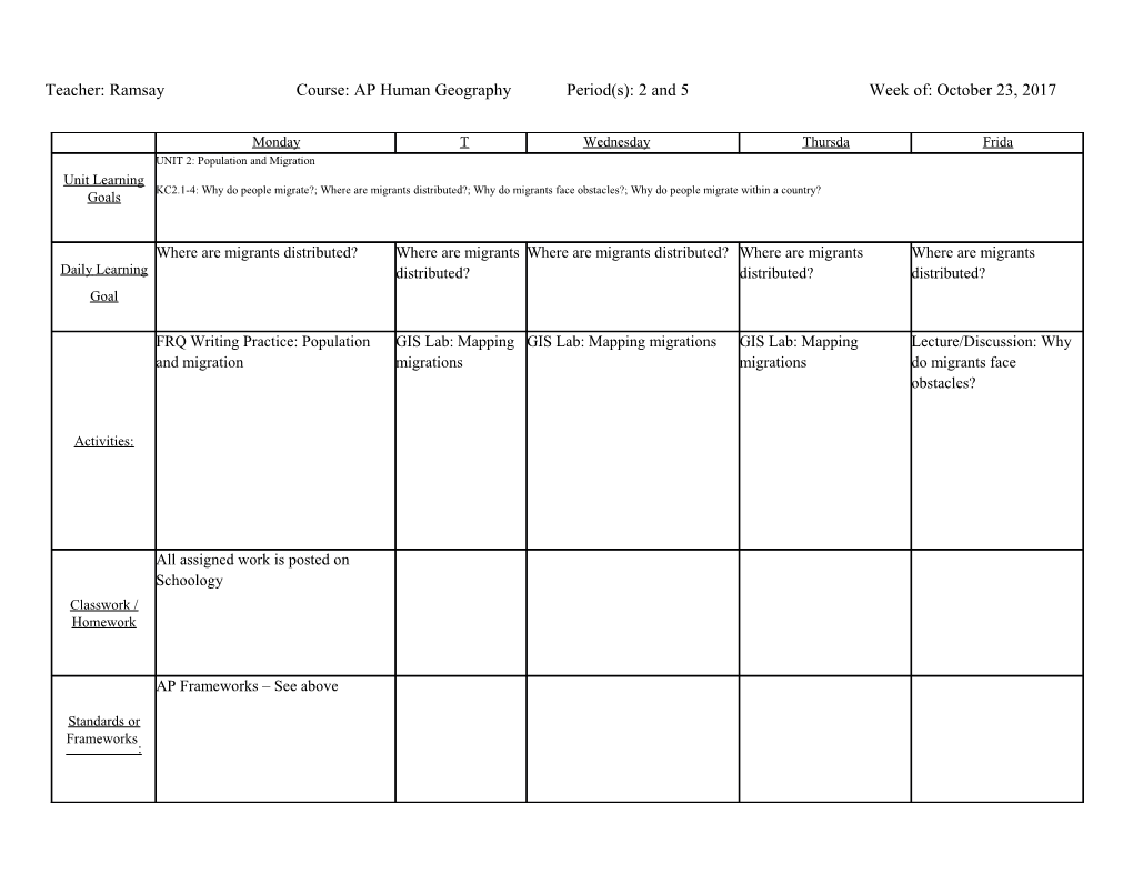 WEEKLY Lesson Plans s2