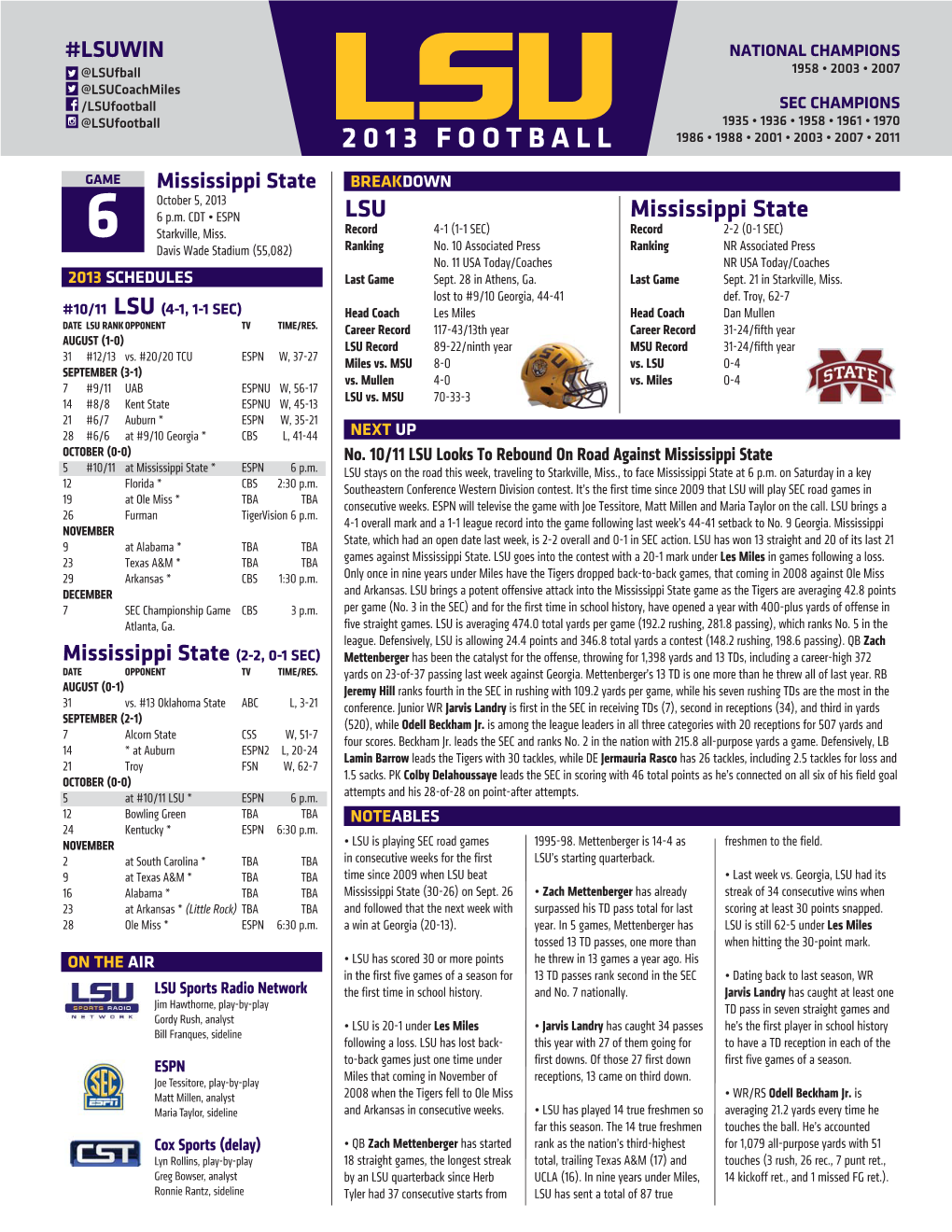 Game 6 Notes Vs. Mississippi State