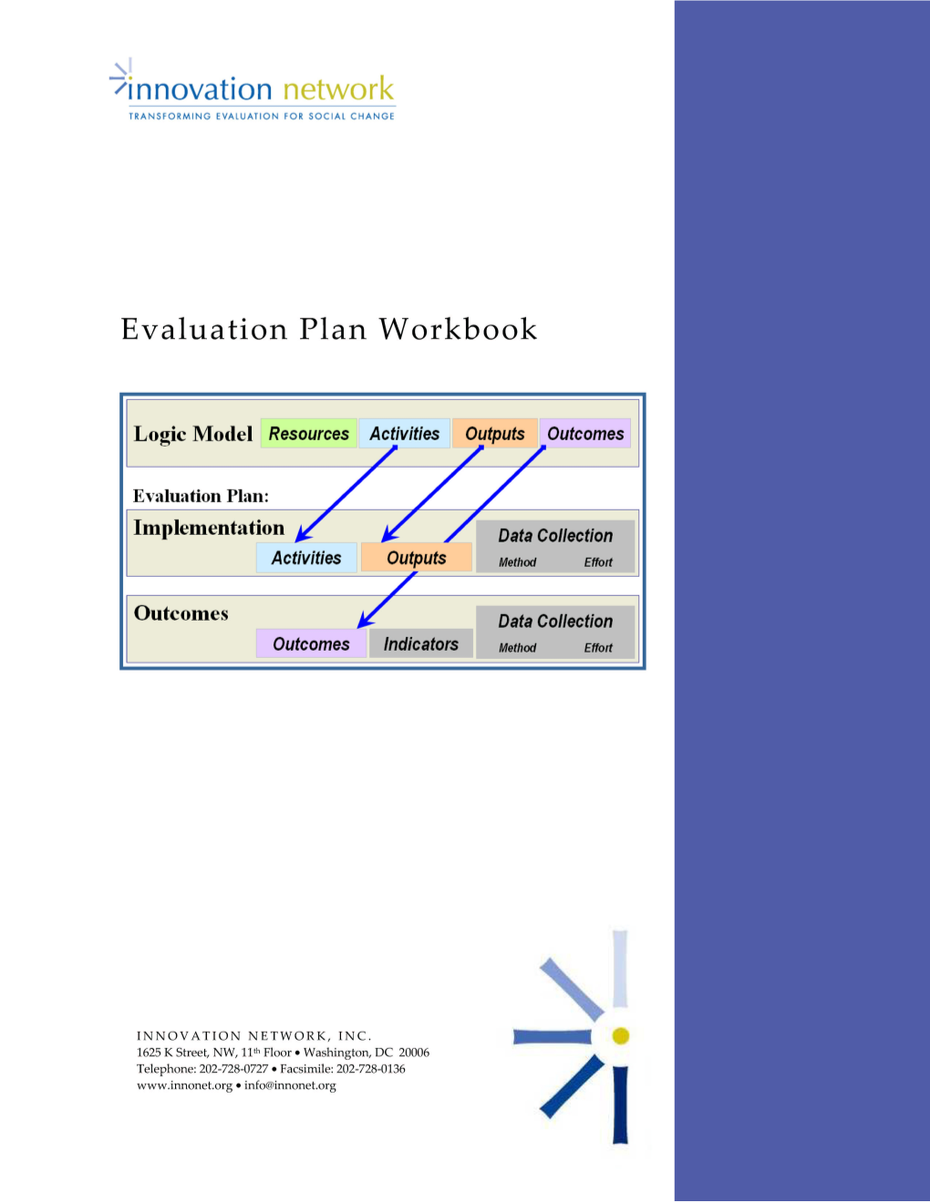 Evaluation Plan Workbook