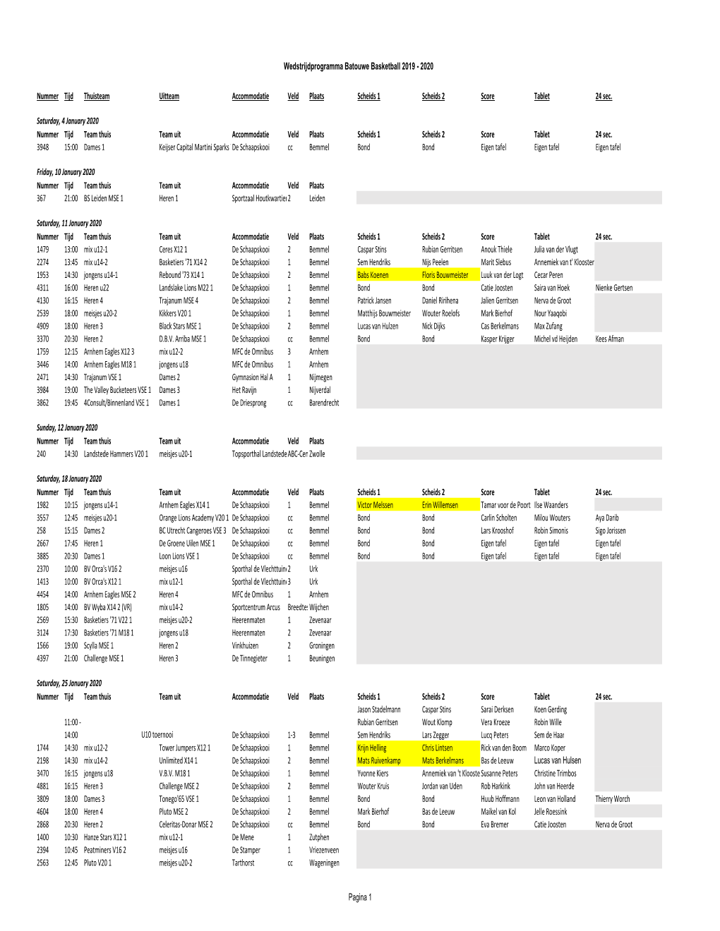 Programma 2019-2020, V1.9.2019 V4b.Xlsx