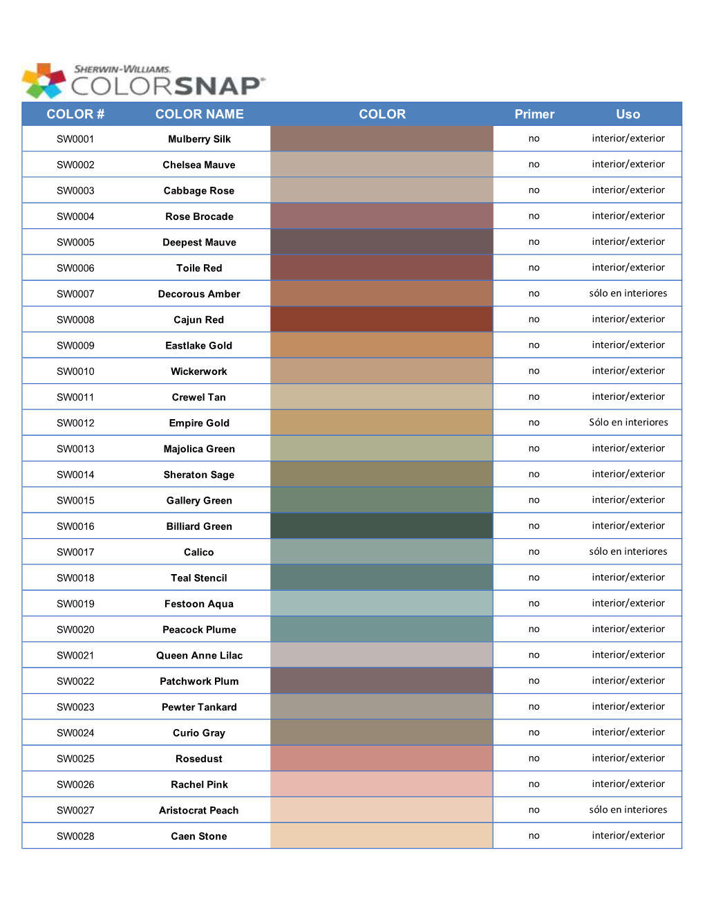 SW-Colorsnap-Color Y Primers