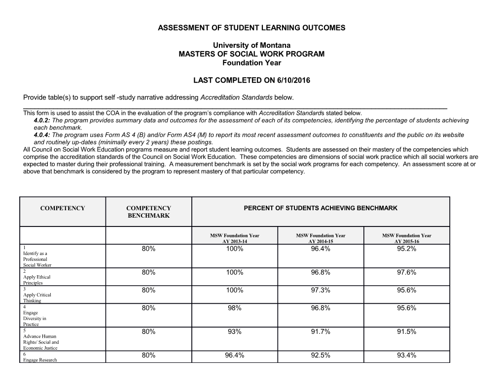 Assessment of Student Learning Outcomes s1