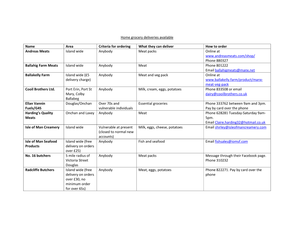 Home Grocery Deliveries Available Name Area Criteria for Ordering