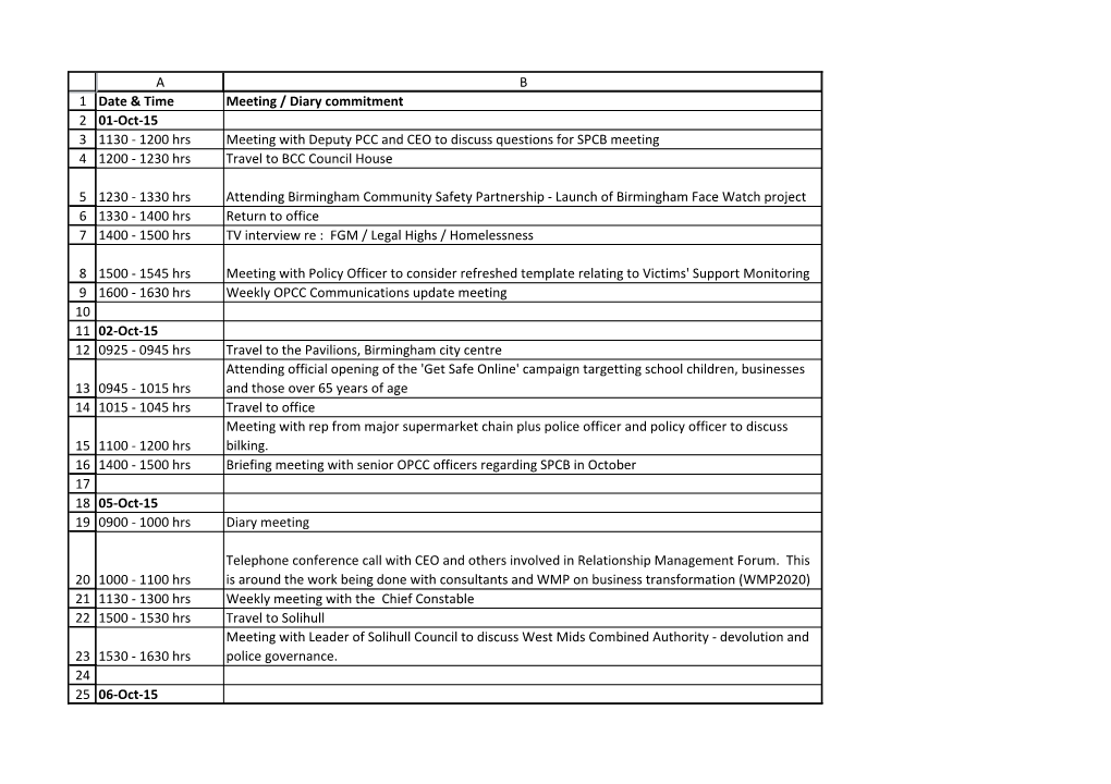 1 2 3 4 5 6 7 8 9 10 11 12 13 14 15 16 17 18 19 20 21 22 23 24 25 a B Date & Time Meeting / Diary Commitment 01-Oct-15 1130