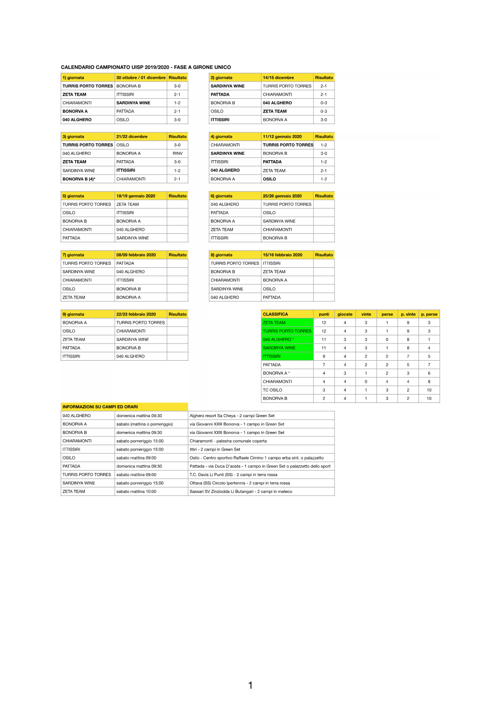 Calendario Uisp 2020