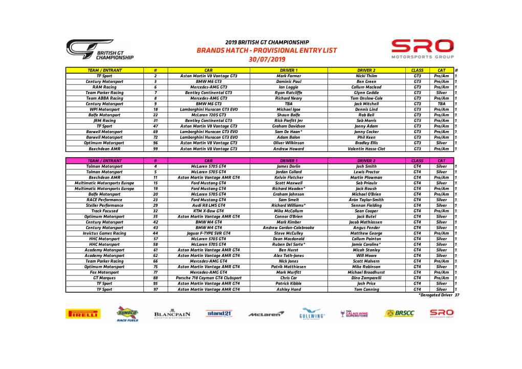 2019 Brands Hatch Provisional Entry List 30.07.19