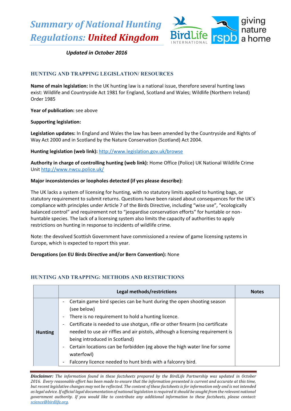 Summary of National Hunting Regulations: United Kingdom