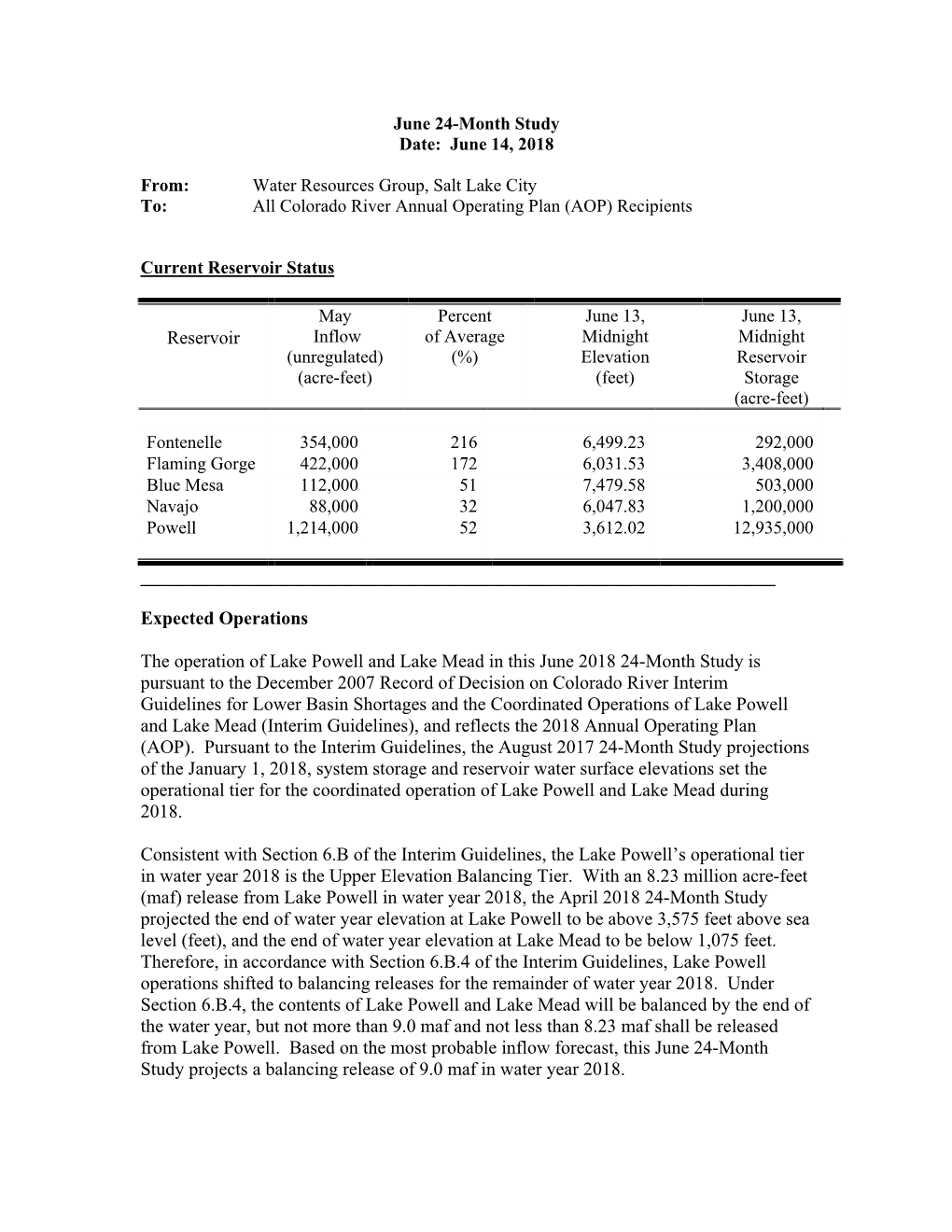 Reservoir Expected Operations the Operation of Lake Powell and Lake