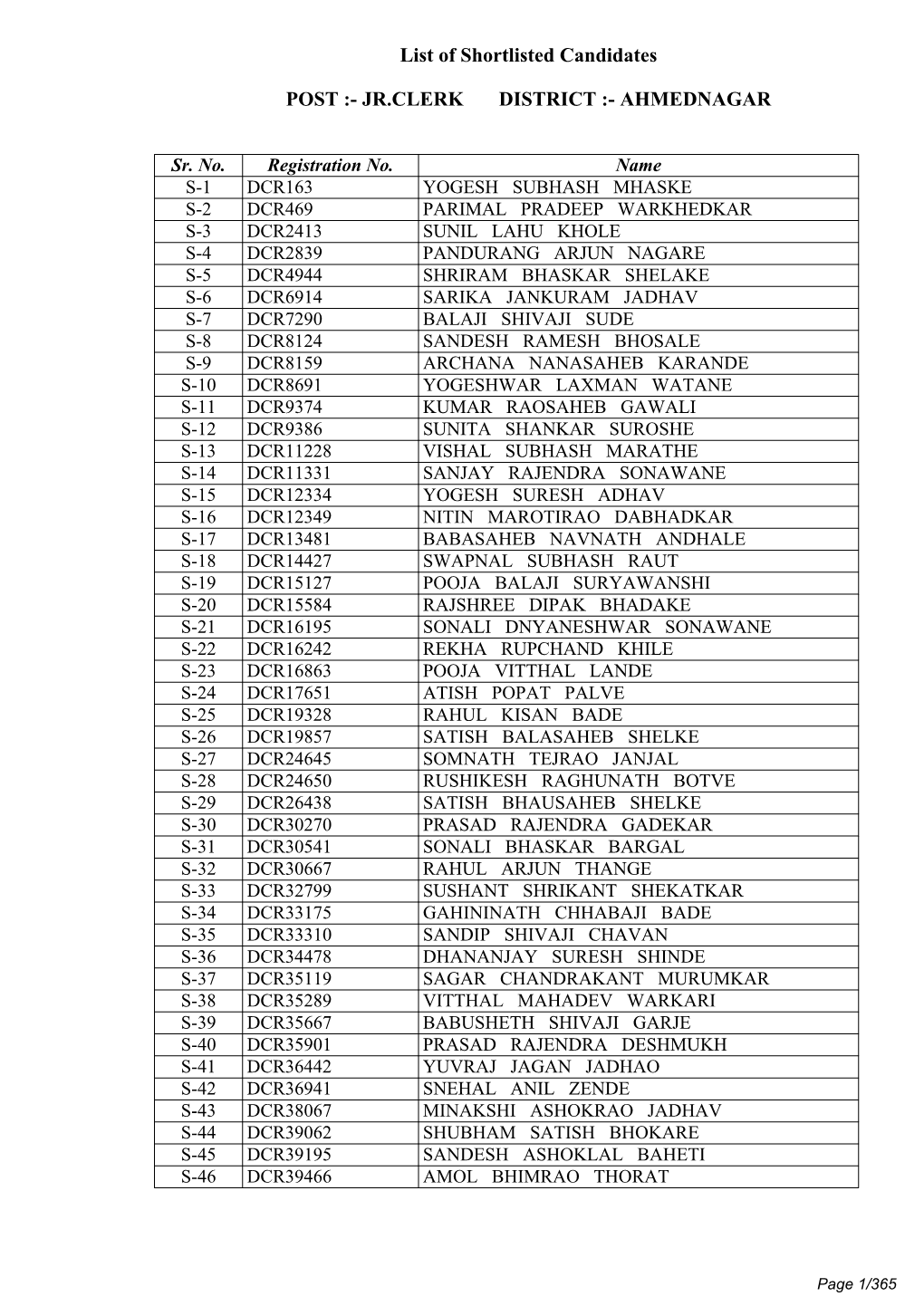 Jr.Clerk District :- Ahmednagar