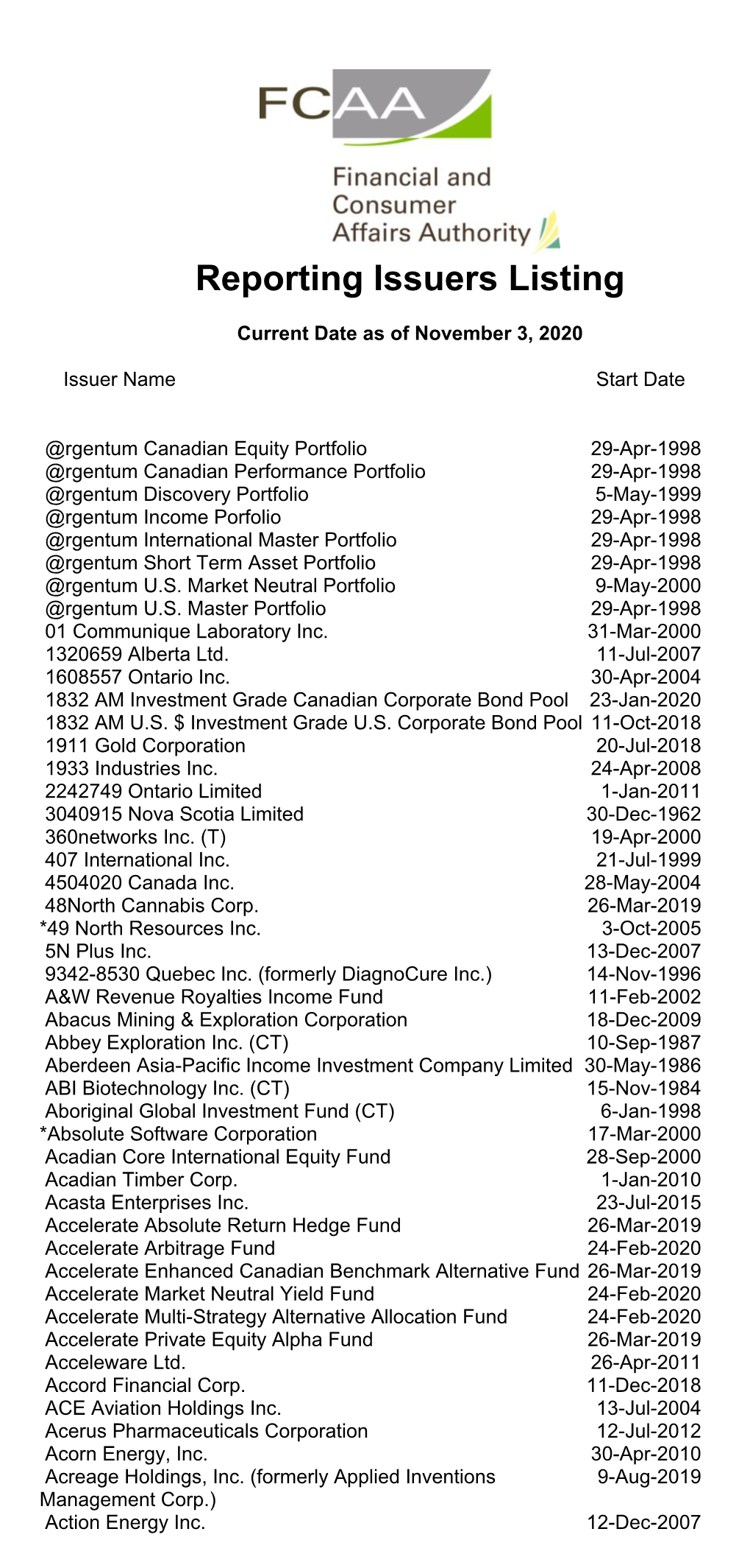 Reporting Issuers Listing