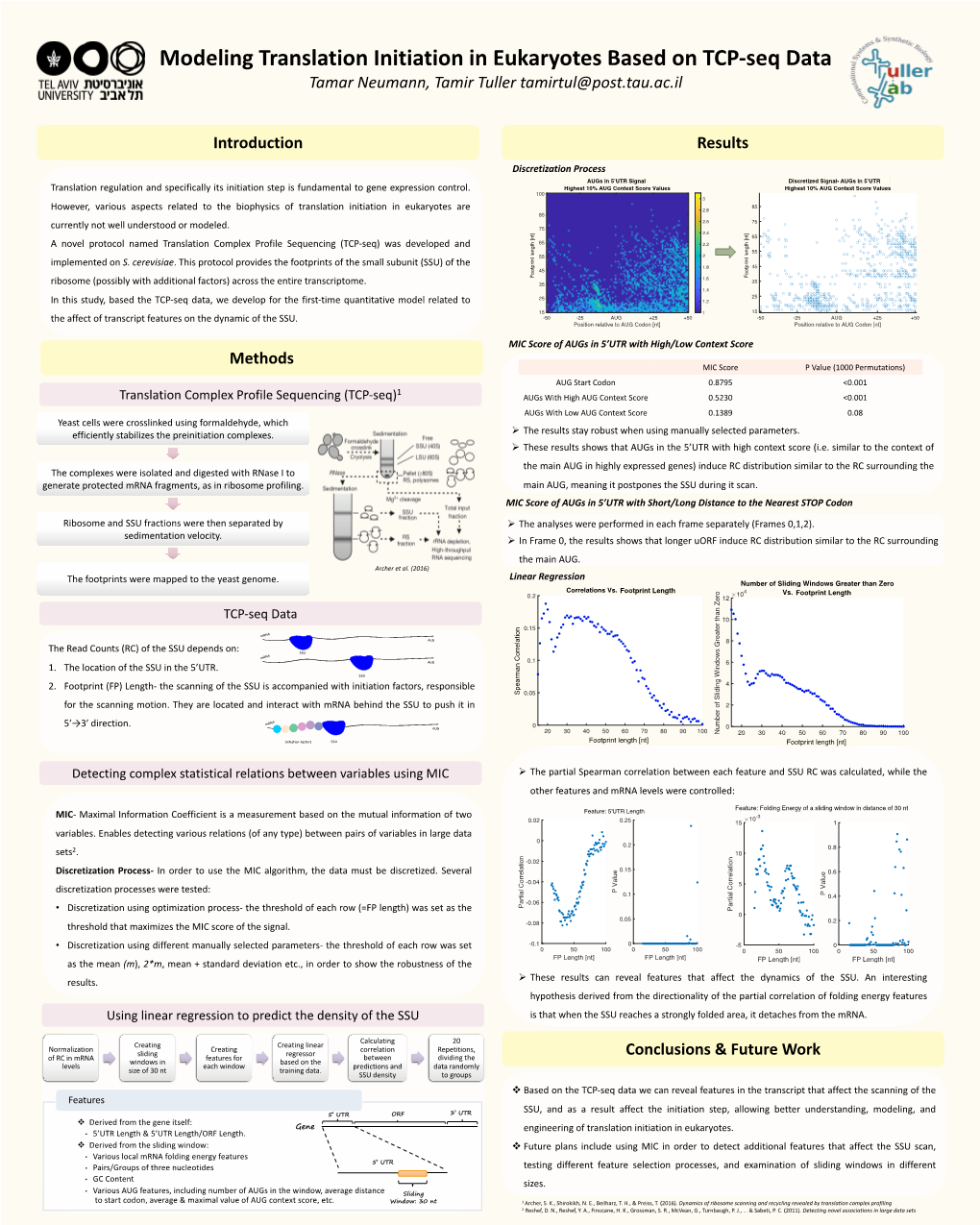 Modeling Translation Initiation in Eukaryotes Based on TCP-Seq Data Tamar Neumann, Tamir Tuller Tamirtul@Post.Tau.Ac.Il