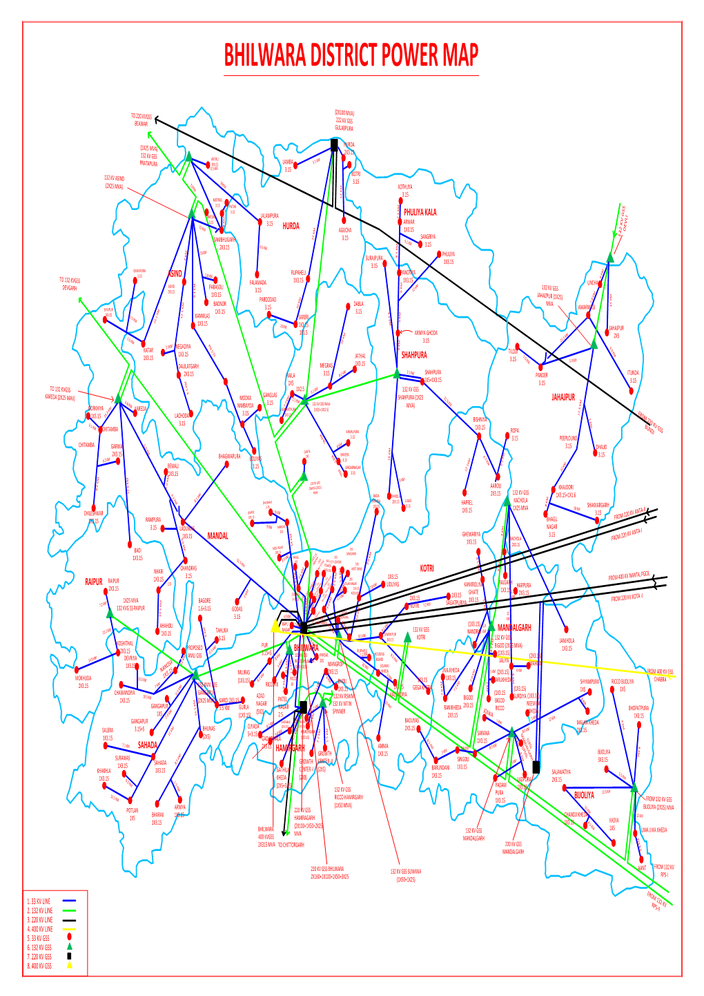 Bhilwara District Power Map