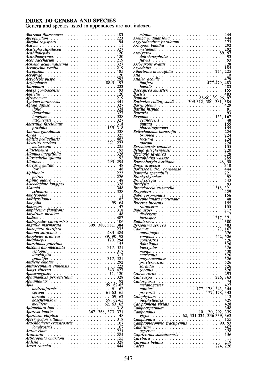 INDEX to GENERA and SPECIES Genera and Species Listed in Appendices Are Not Indexed