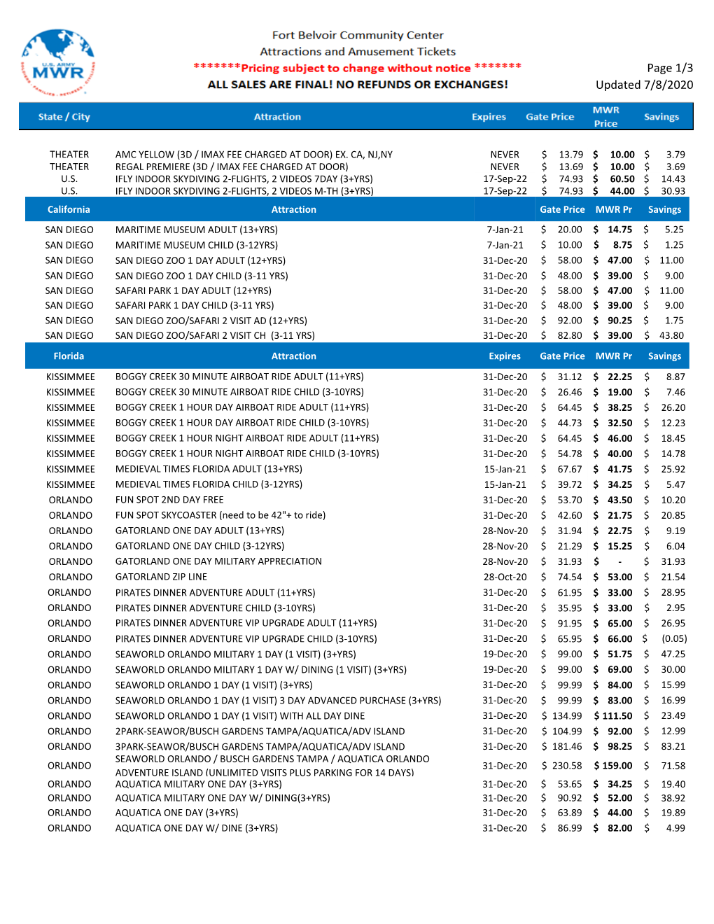 Page 1/3 Updated 7/8/2020