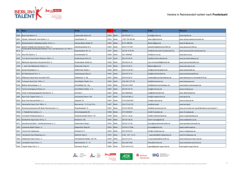 Vereine in Reinickendorf Sortiert Nach Postleitzahl
