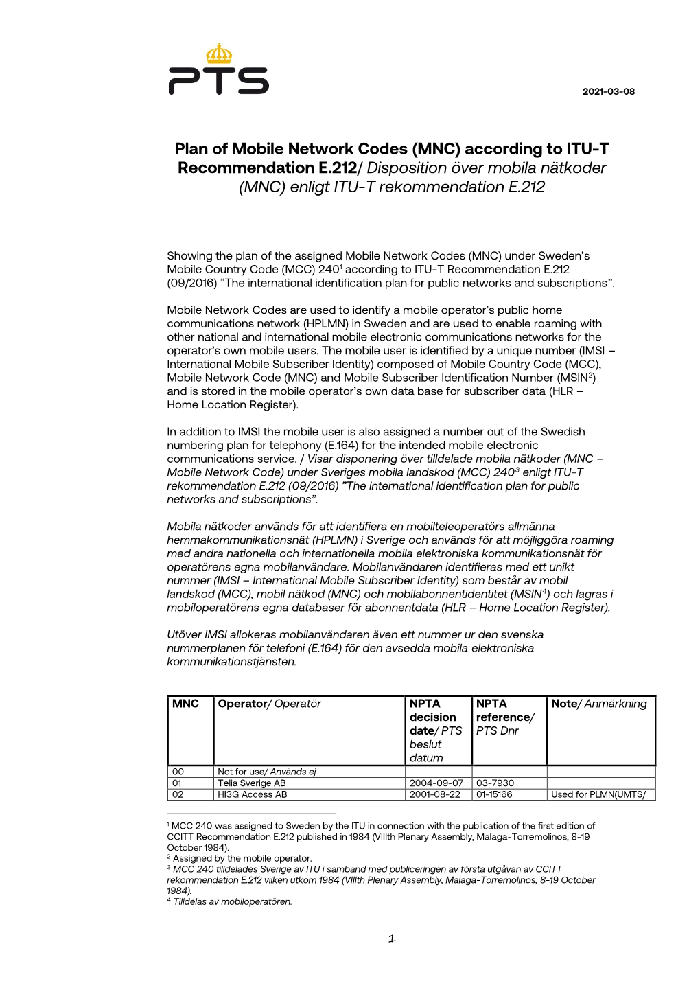 MNC) According to ITU-T Recommendation E.212/ Disposition Över Mobila Nätkoder (MNC) Enligt ITU-T Rekommendation E.212