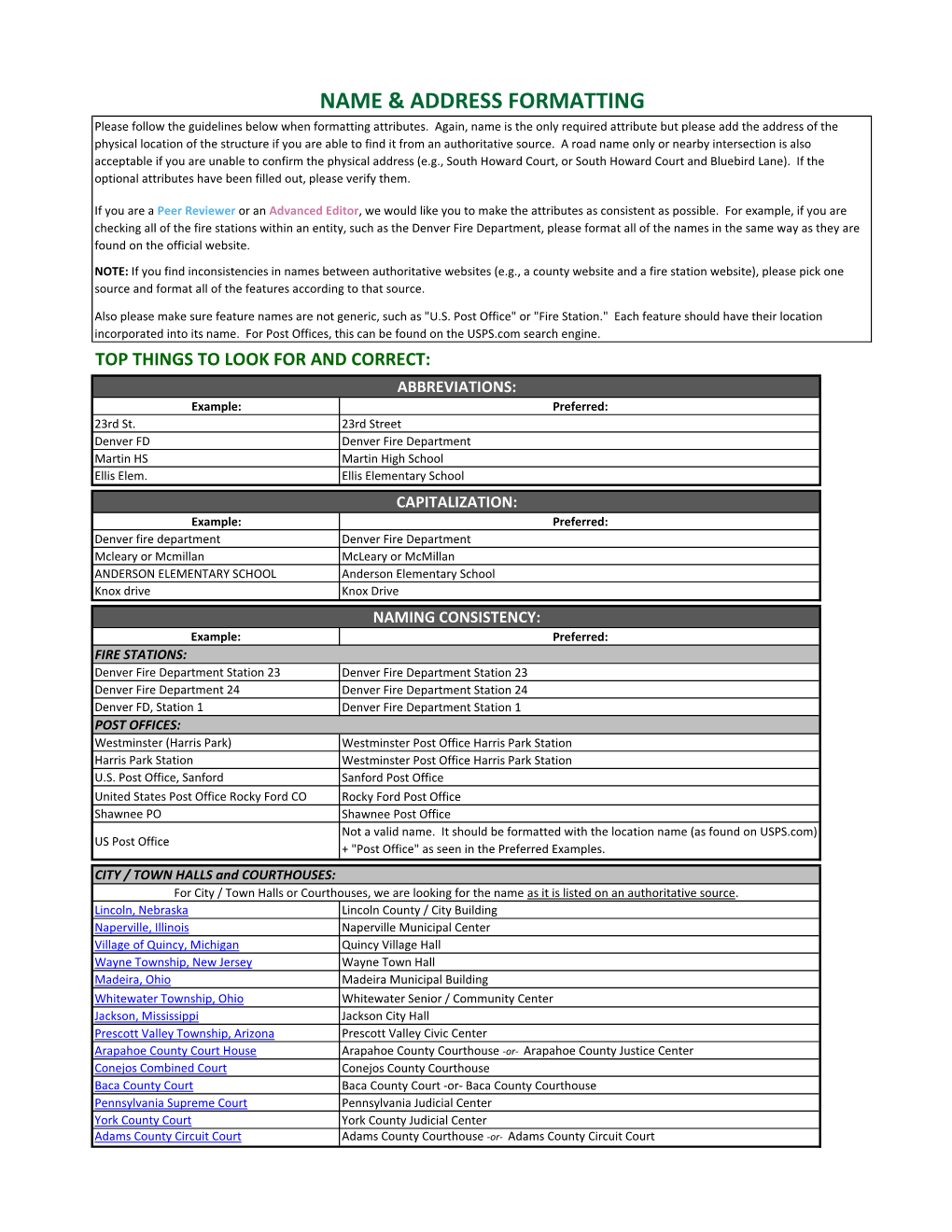 Name & Address Formatting