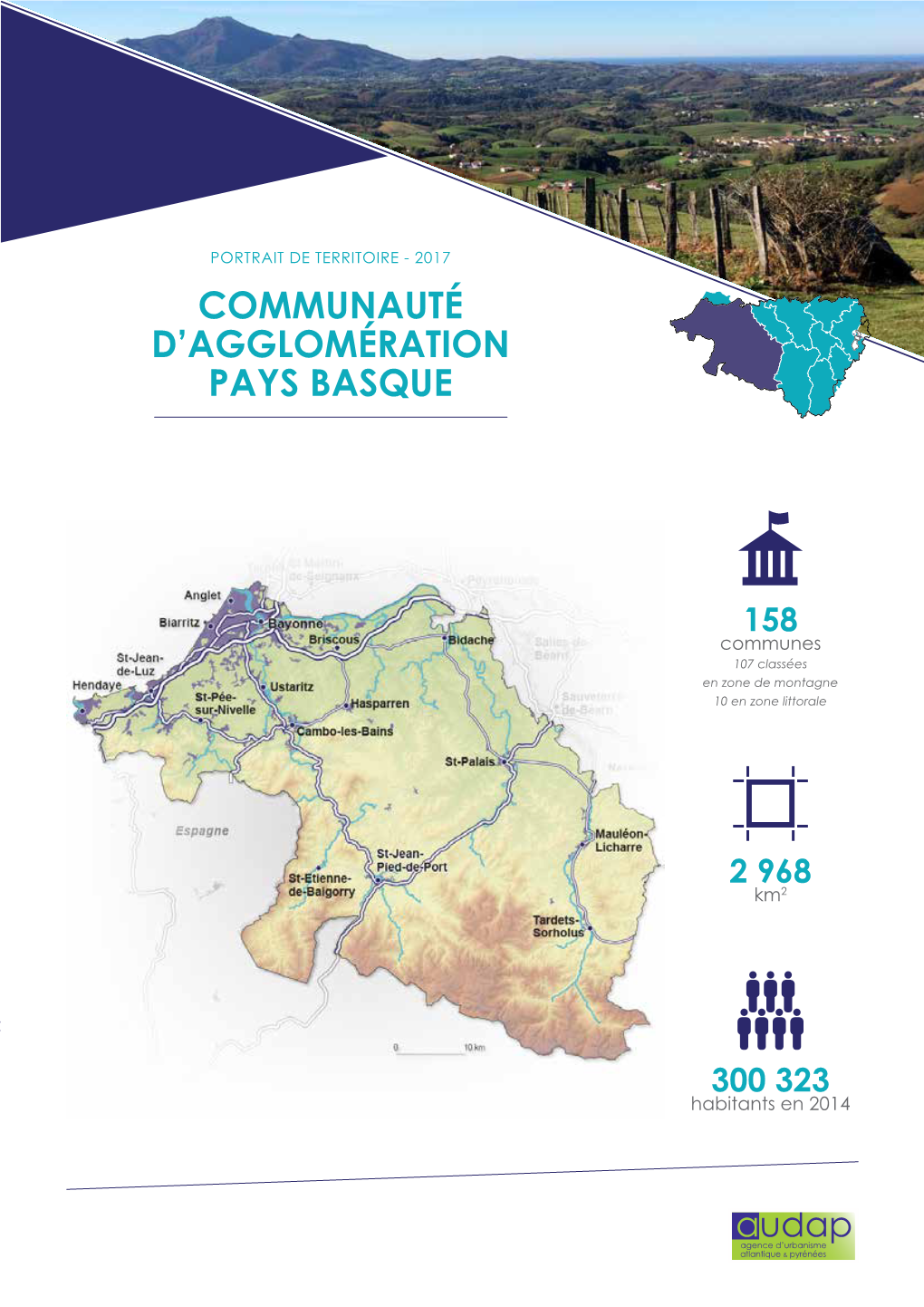 Communauté D'agglomération Pays Basque