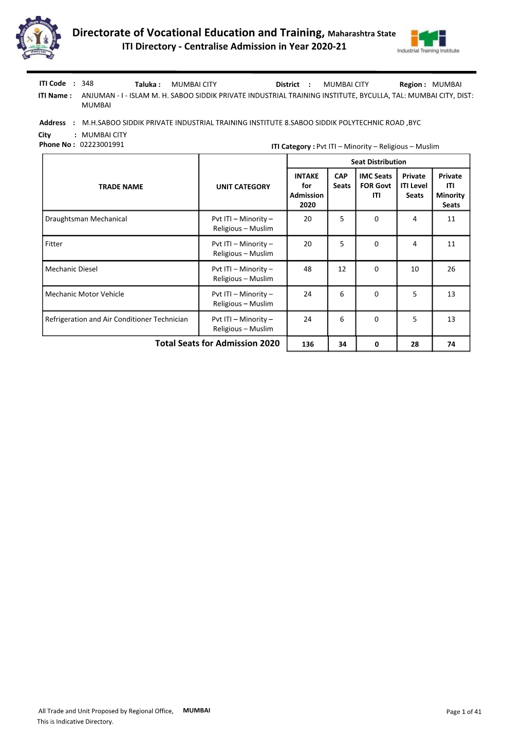 Directorate of Vocational Education and Training, Maharashtra State ITI Directory - Centralise Admission in Year 2020-21