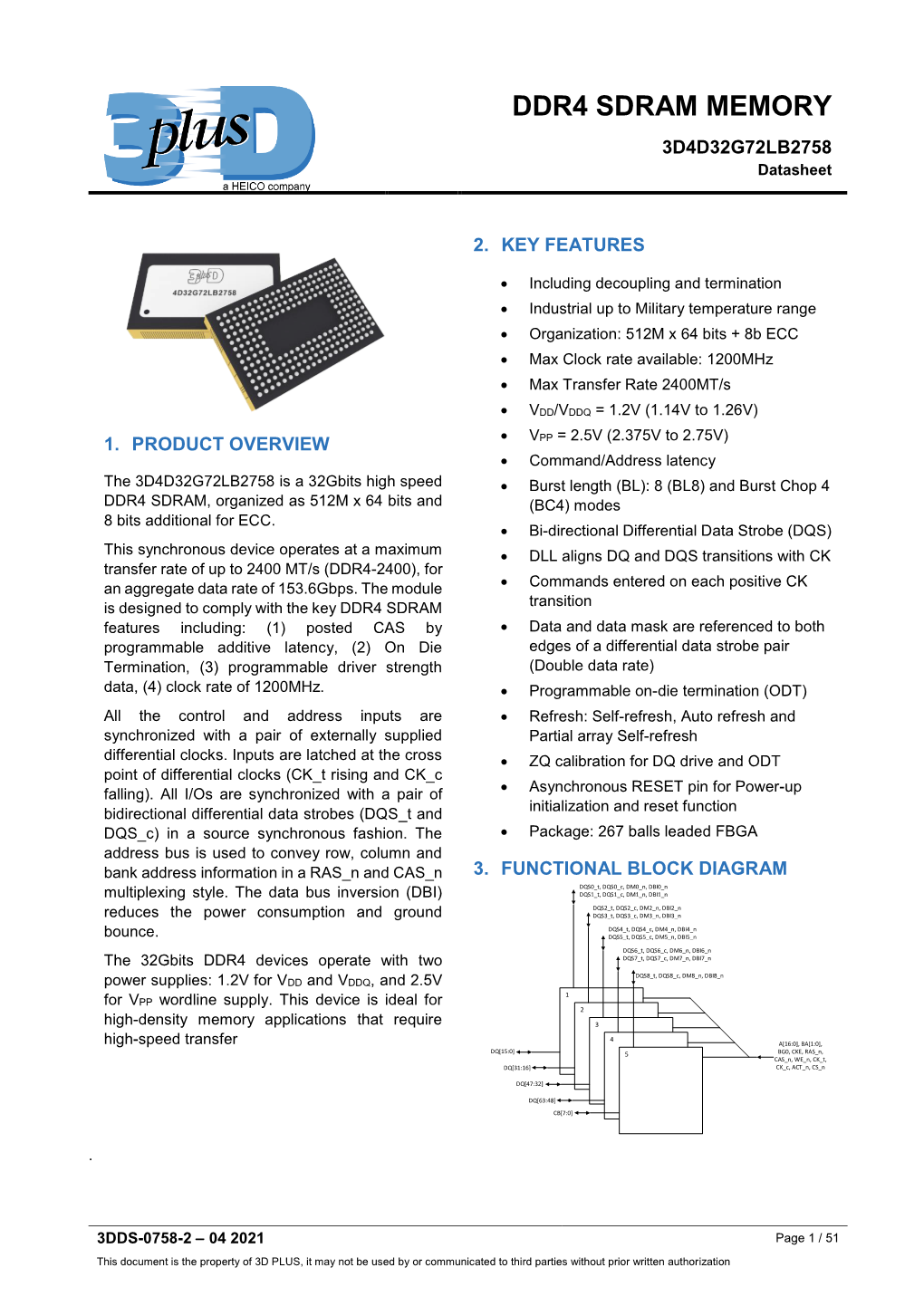 Ddr4 Sdram Memory