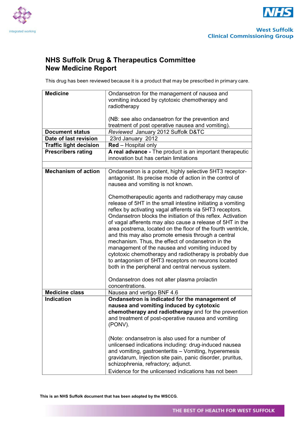 New-Medicine-Report-Ondansetron