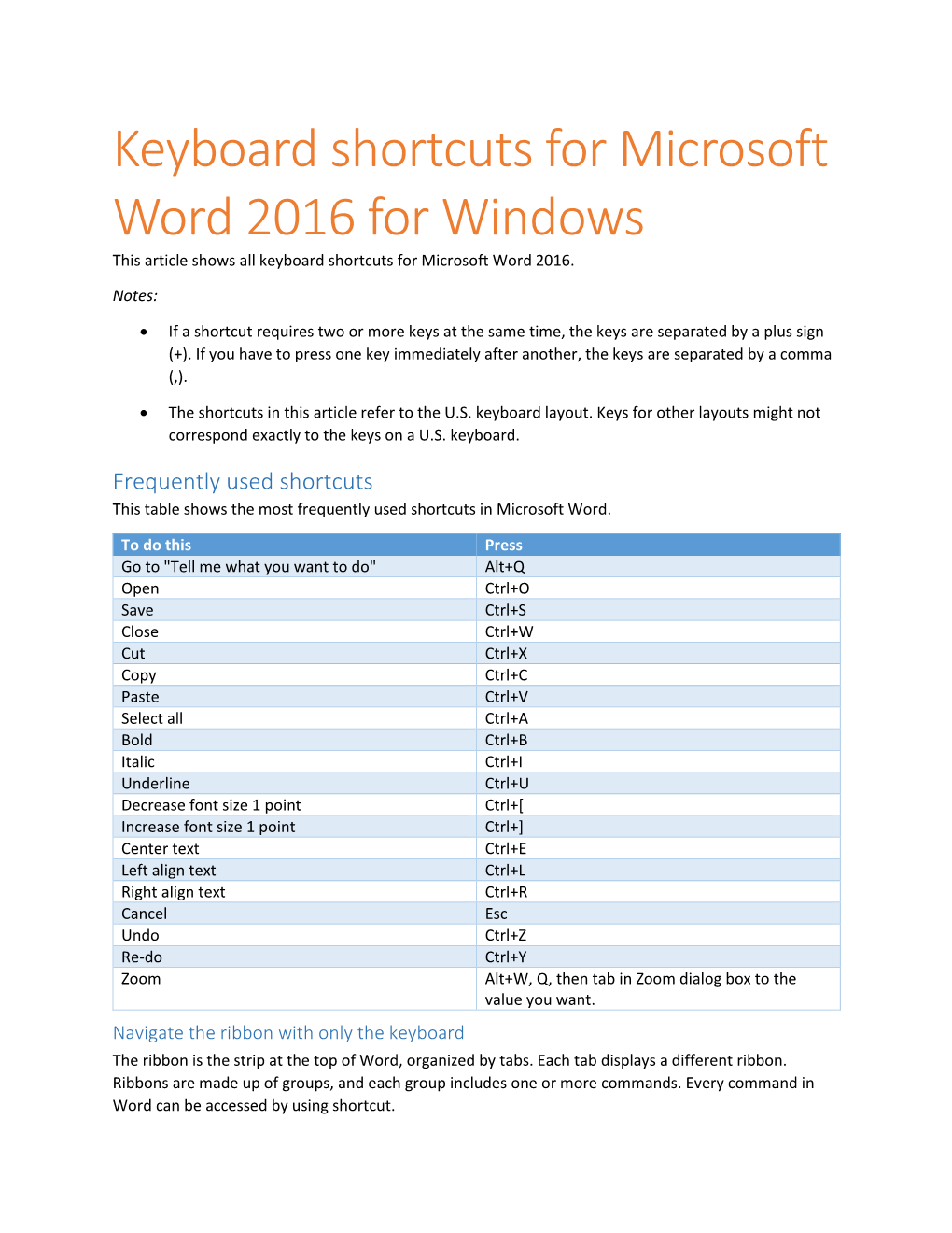 Keyboard Shortcuts for Microsoft Word 2016 for Windows This Article Shows All Keyboard Shortcuts for Microsoft Word 2016