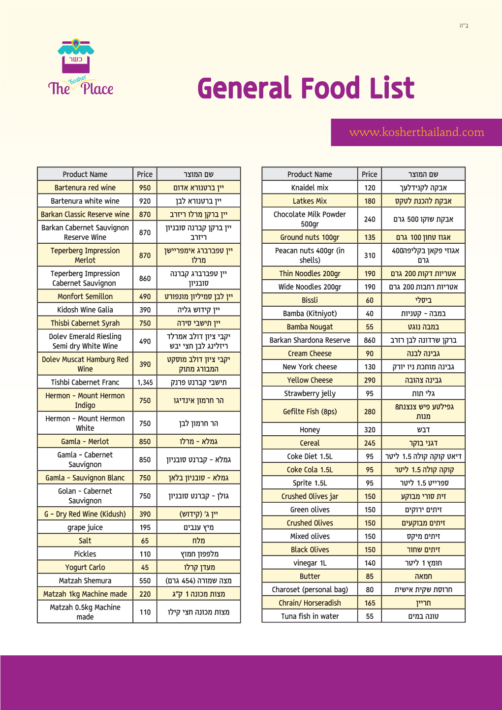 General Food List