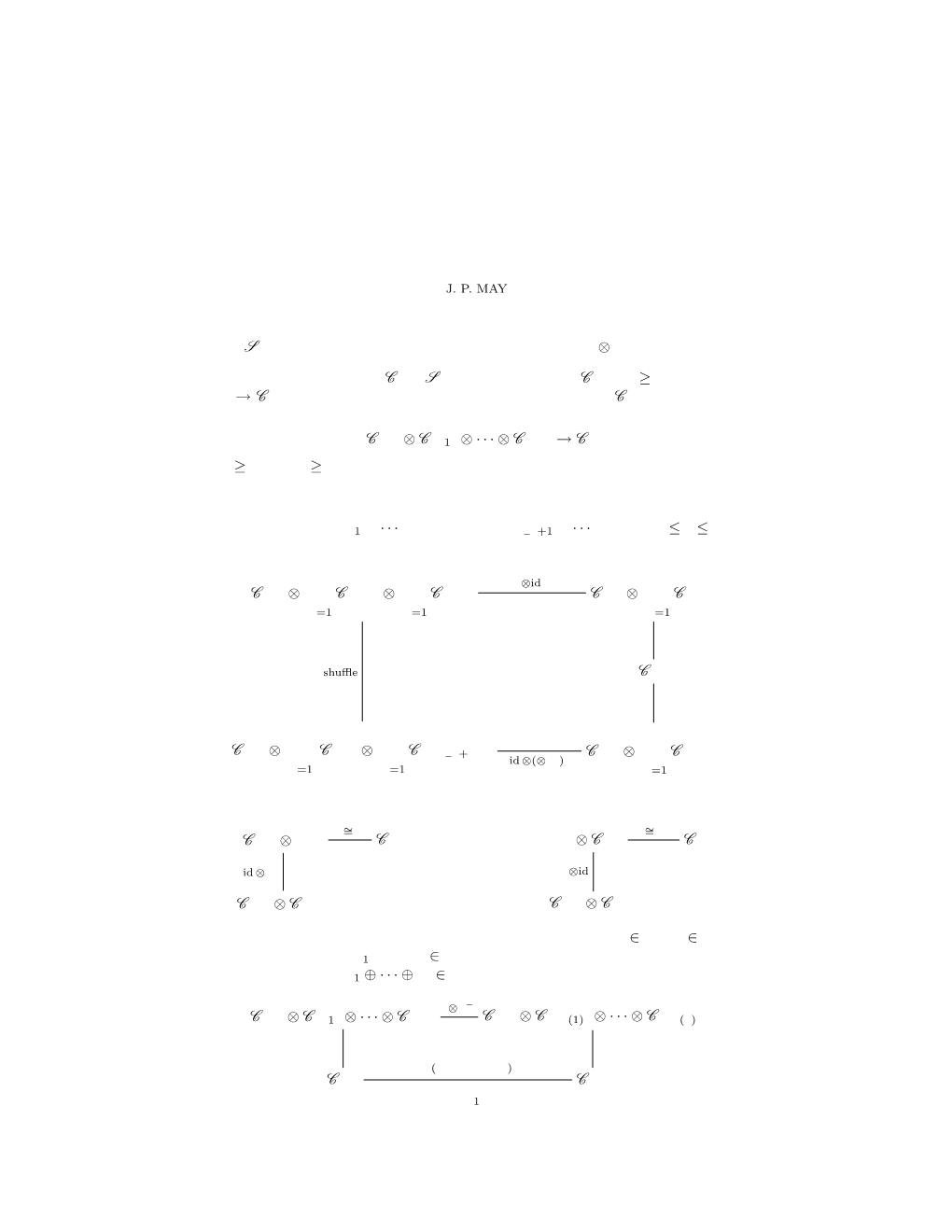 Definitions: Operads, Algebras and Modules