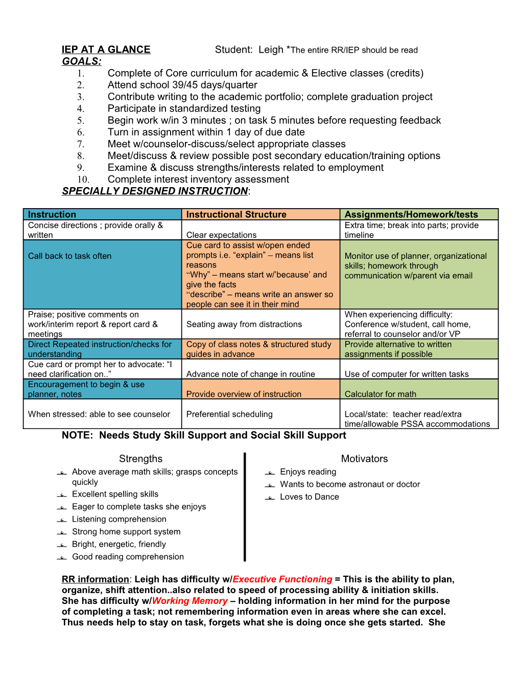 Iep at a Glance