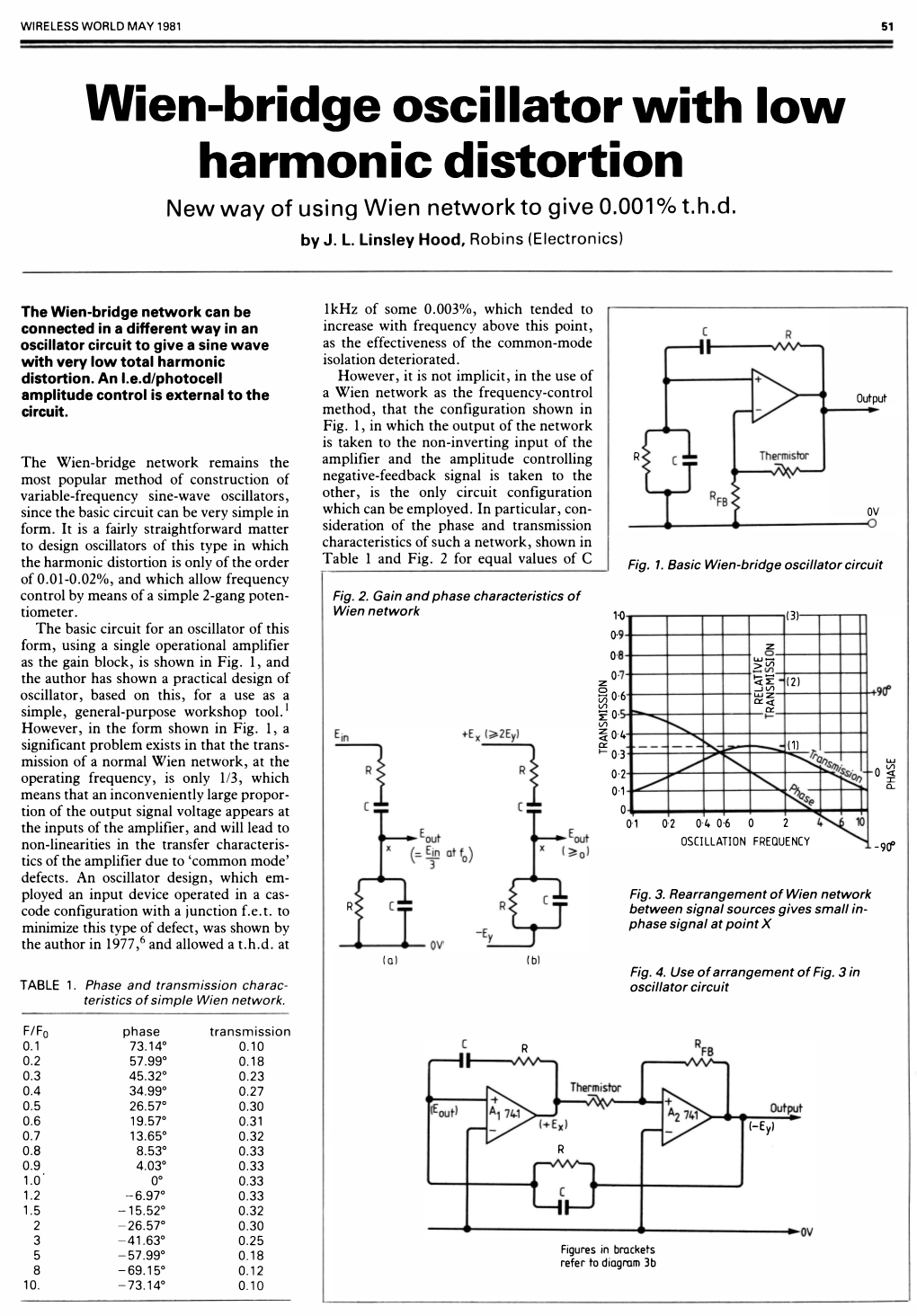 Wien-Bridge Oscillator with Low Harmonic Distortion