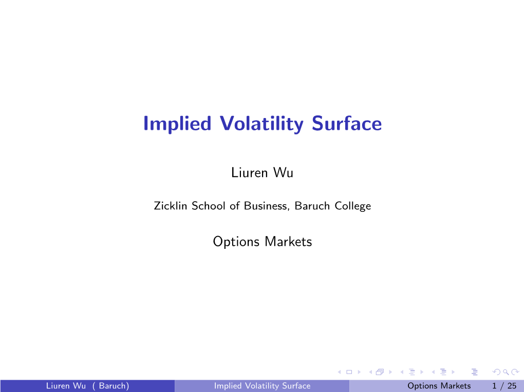 Implied Volatility Surface