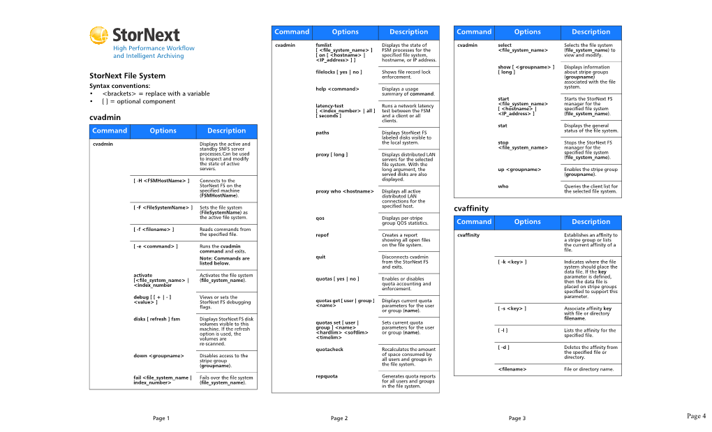 Quantum Stornext File System Quick Reference Guide 6-67374-04 Rev A