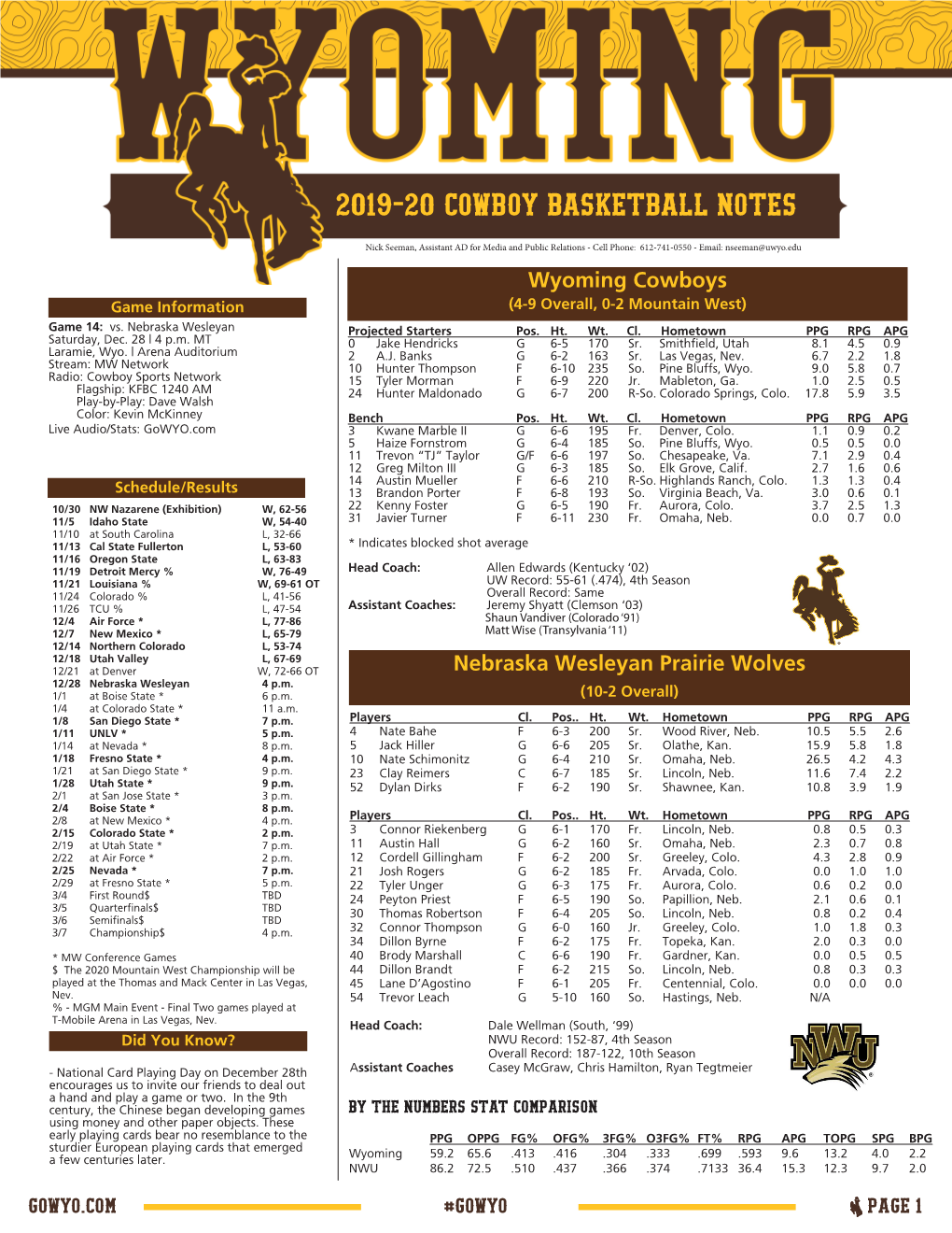 2019-20 Cowboy Basketball Notes