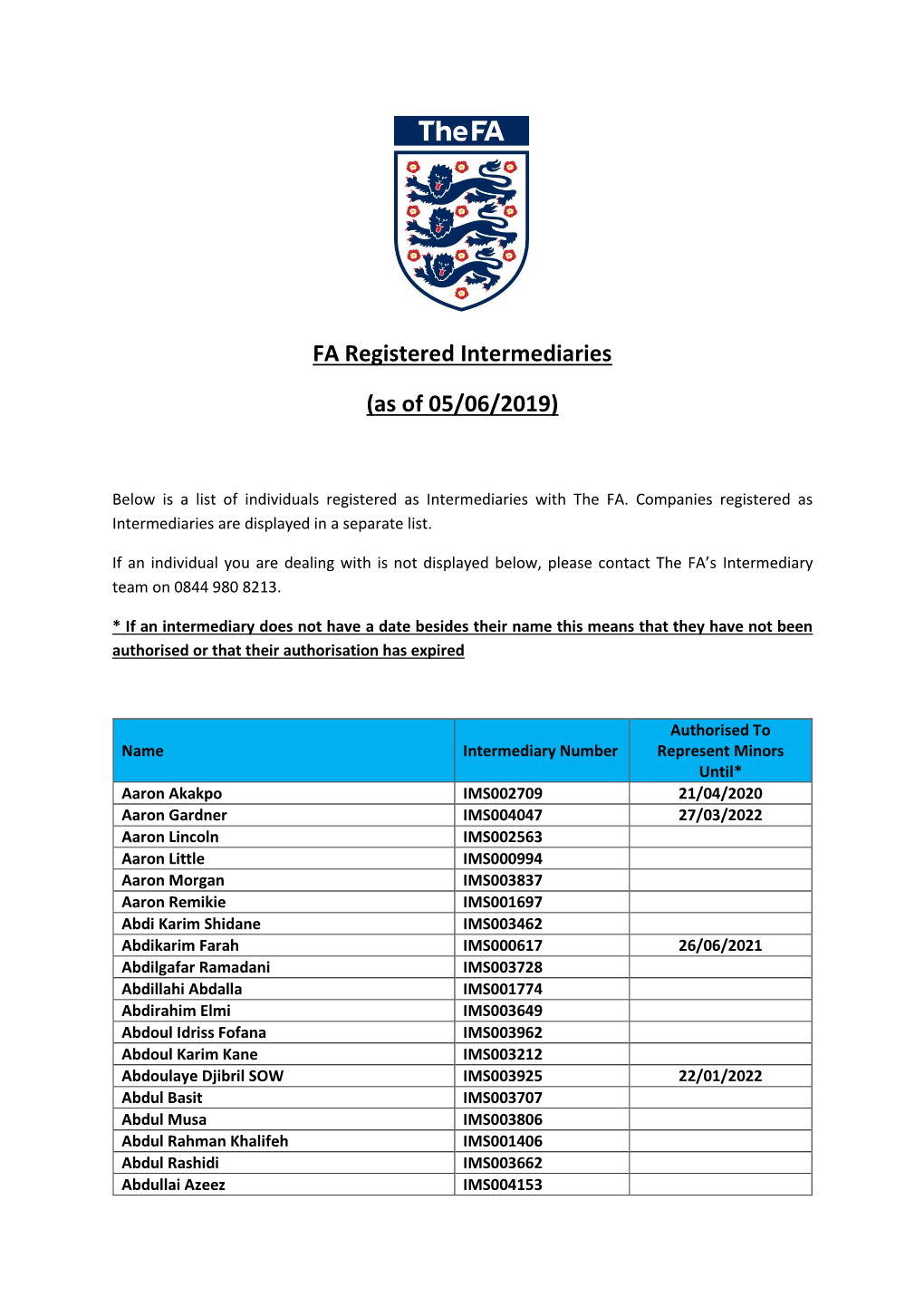 FA Registered Intermediaries (As of 05/06/2019)