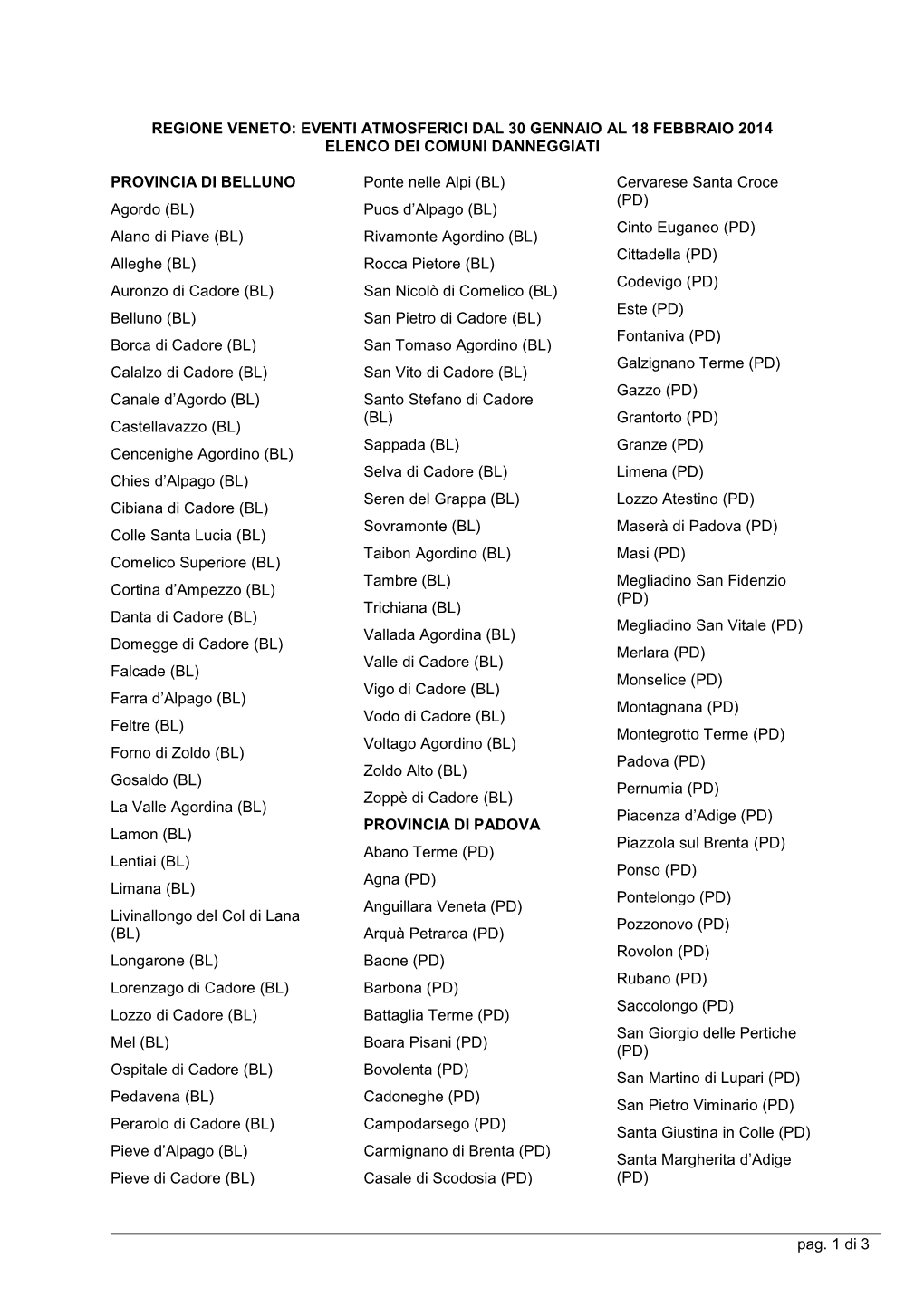 Pag. 1 Di 3 REGIONE VENETO: EVENTI ATMOSFERICI DAL 30 GENNAIO AL 18 FEBBRAIO 2014 ELENCO DEI COMUNI DANNEGGIATI PROVINCIA DI