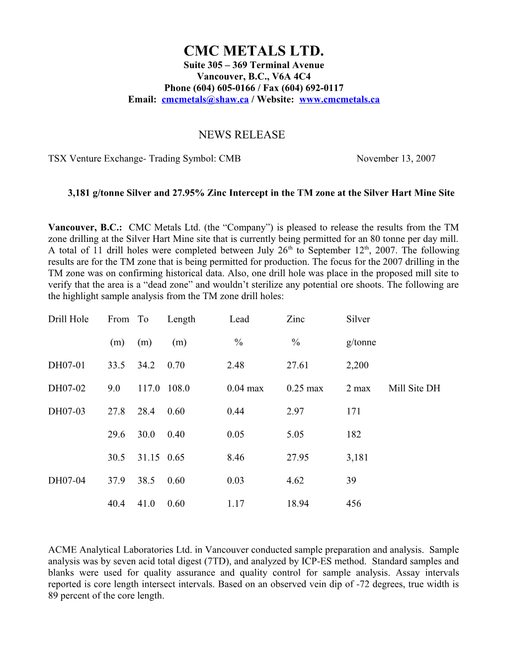 Cmc Metals Ltd