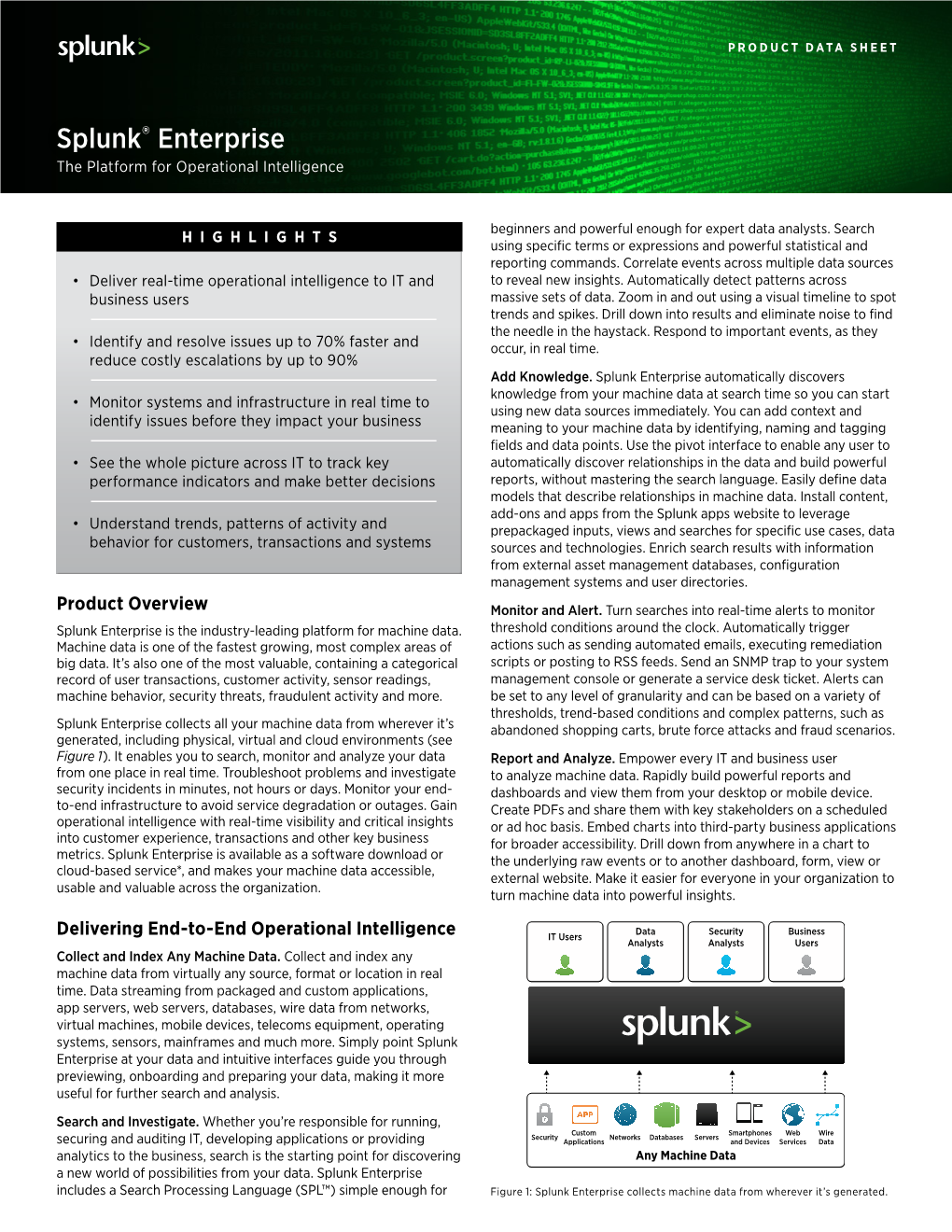 Splunk® Enterprise the Platform for Operational Intelligence
