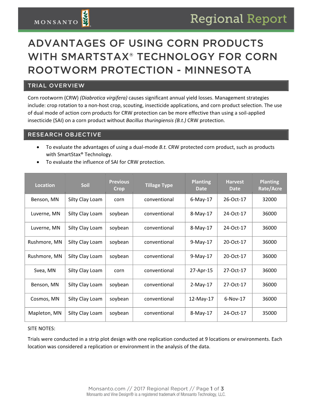 Advantages of Using Corn Products with Smartstax® Technology for Corn Rootworm Protection - Minnesota
