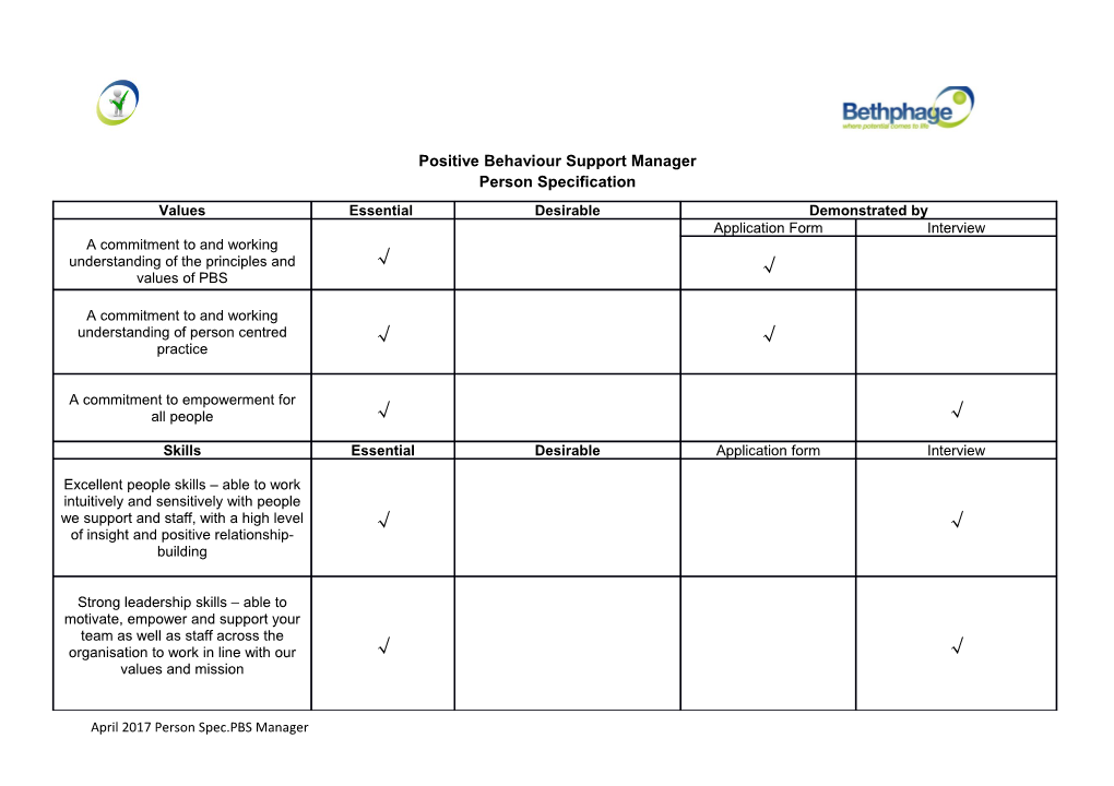 Positive Behaviour Support Manager