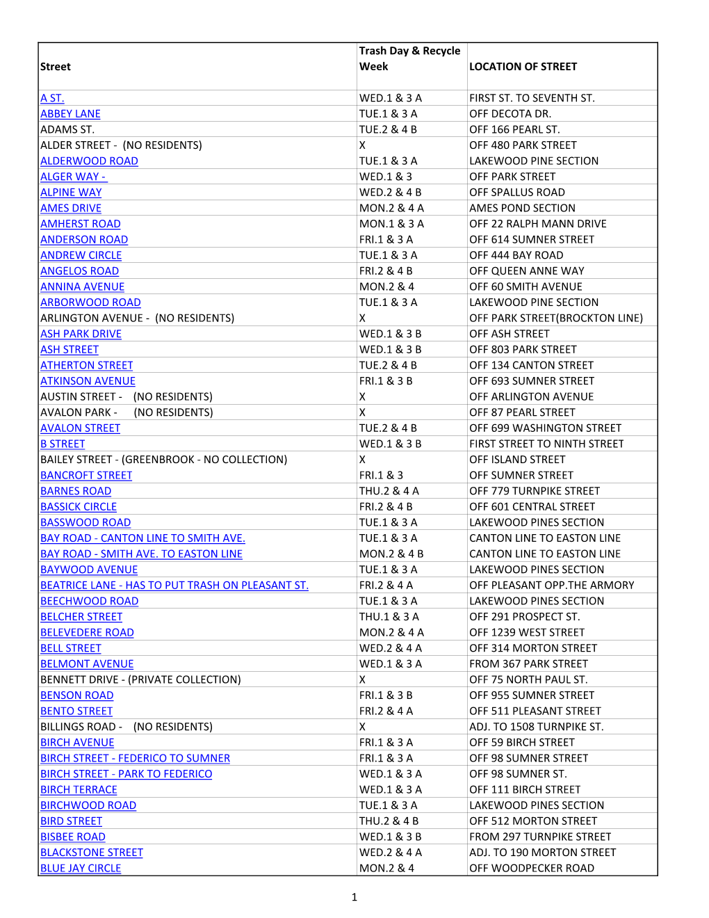 Trash & Recycle Schedule