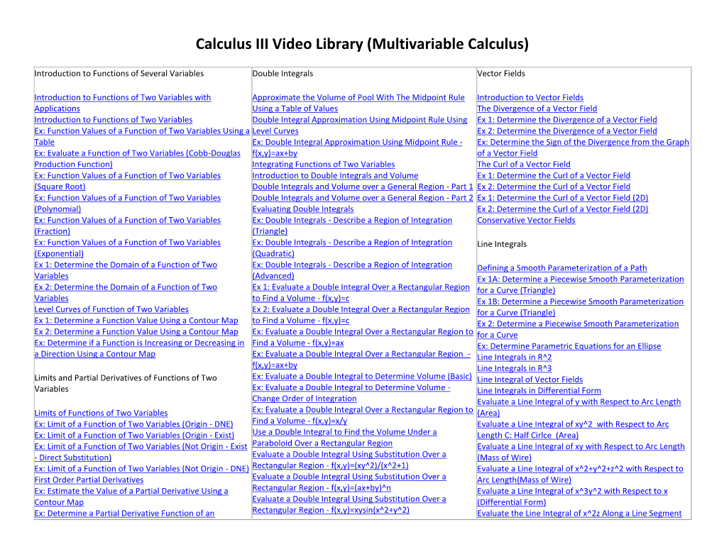 Calculus III Video Library (Multivariable Calculus)