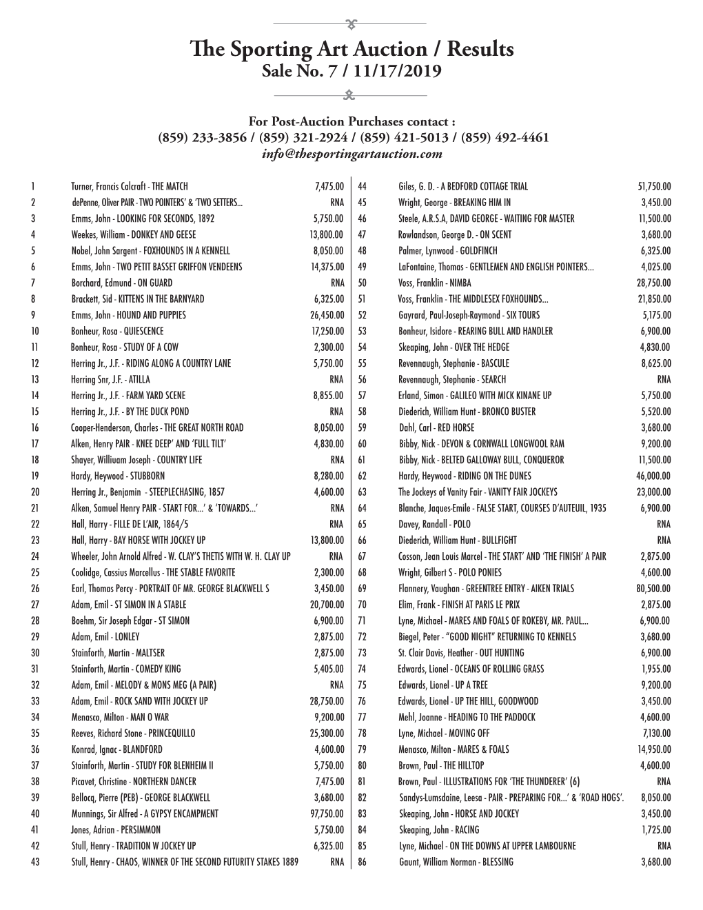 View PDF of Results