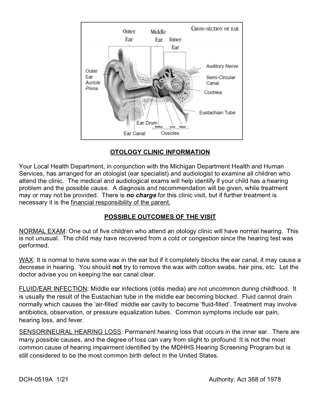 Otology Clinic Information, DCH-0519A