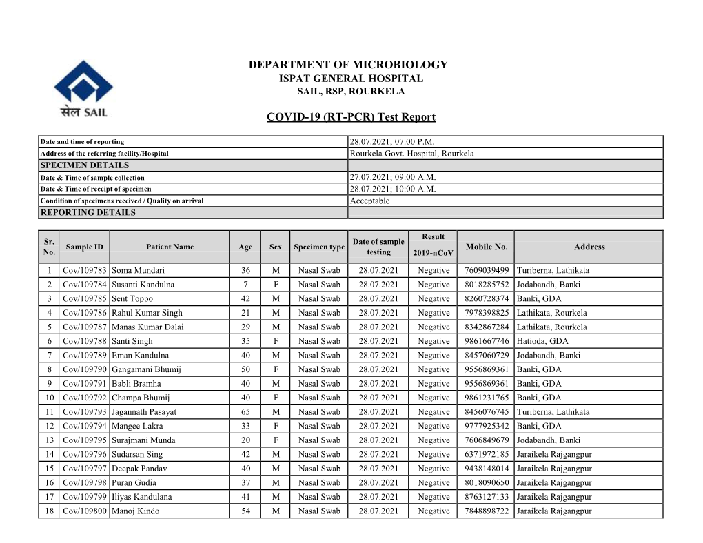 28-07-2021 Rgh, Rourkela 03