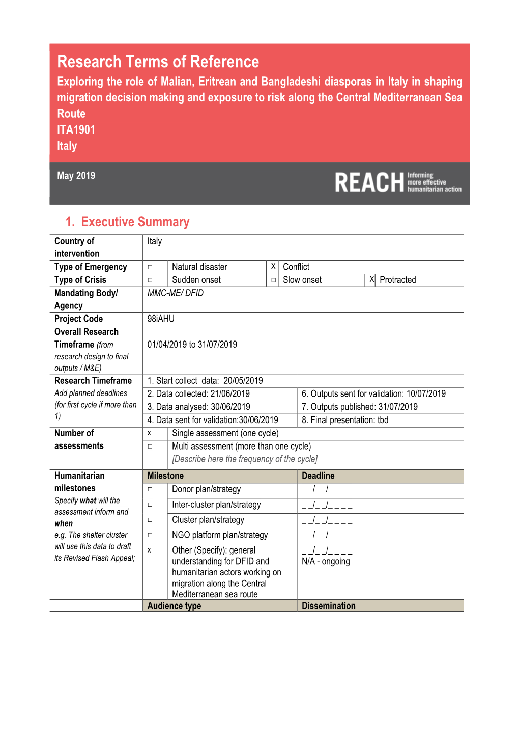 Research Terms of Reference