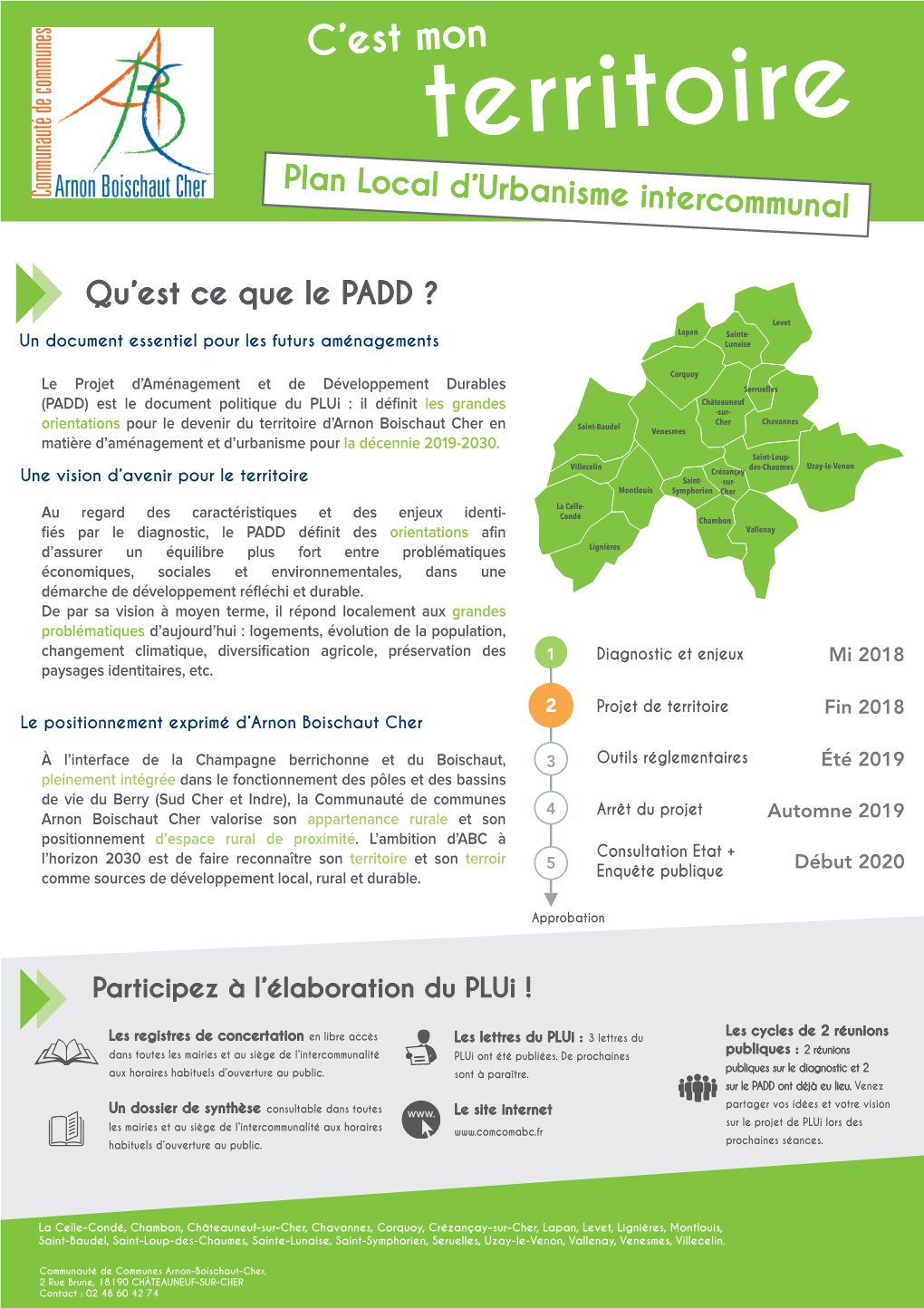 Plan Local D'urbanisme Intercommunal