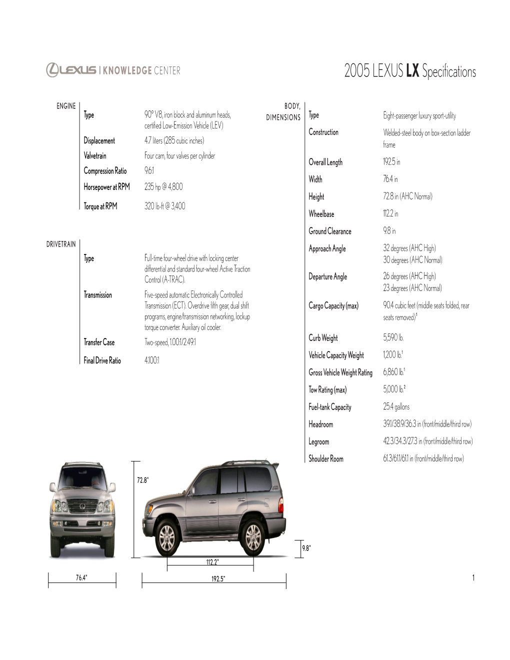 View Model Specs and Pricing for the 2005