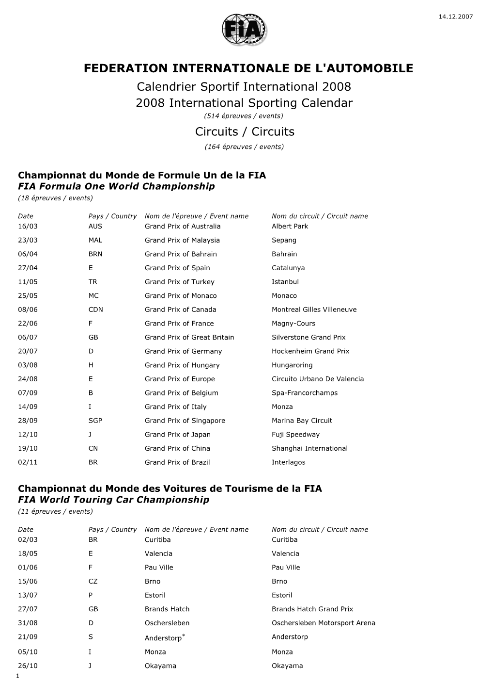 FEDERATION INTERNATIONALE DE L'automobile Calendrier Sportif International 2008 2008 International Sporting Calendar Circuits