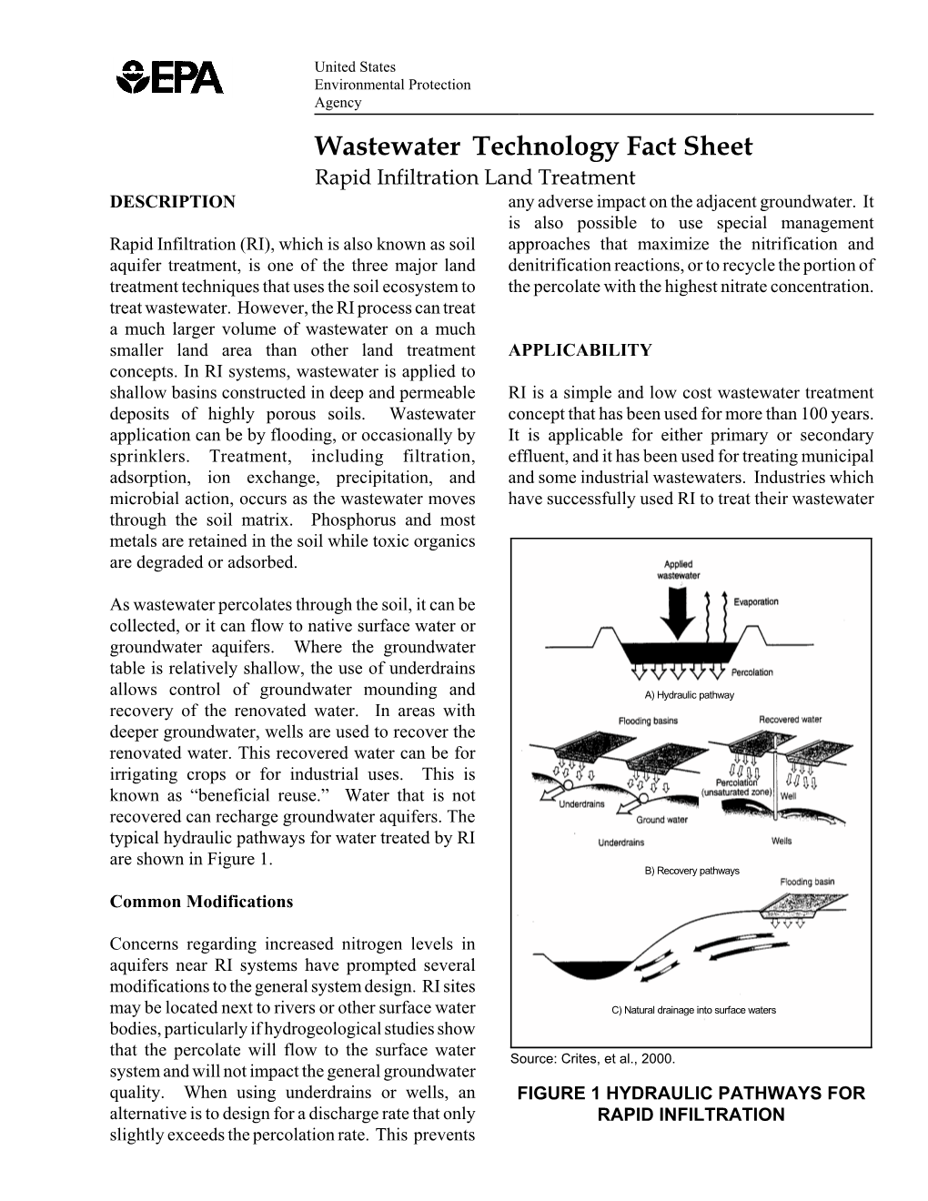 Rapid Infiltration Land Treatment DESCRIPTION Any Adverse Impact on the Adjacent Groundwater